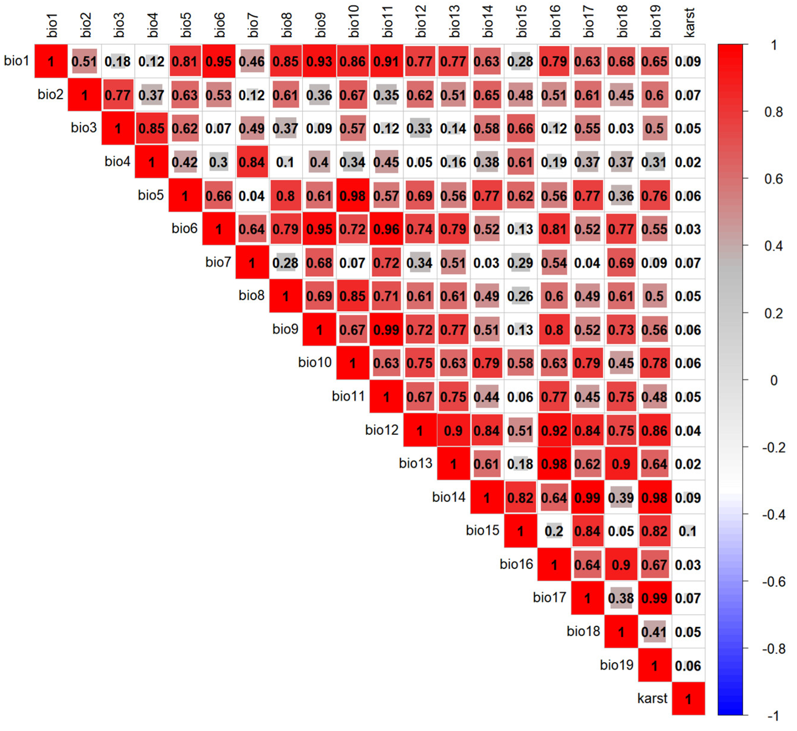 Agronomy 14 01563 g002