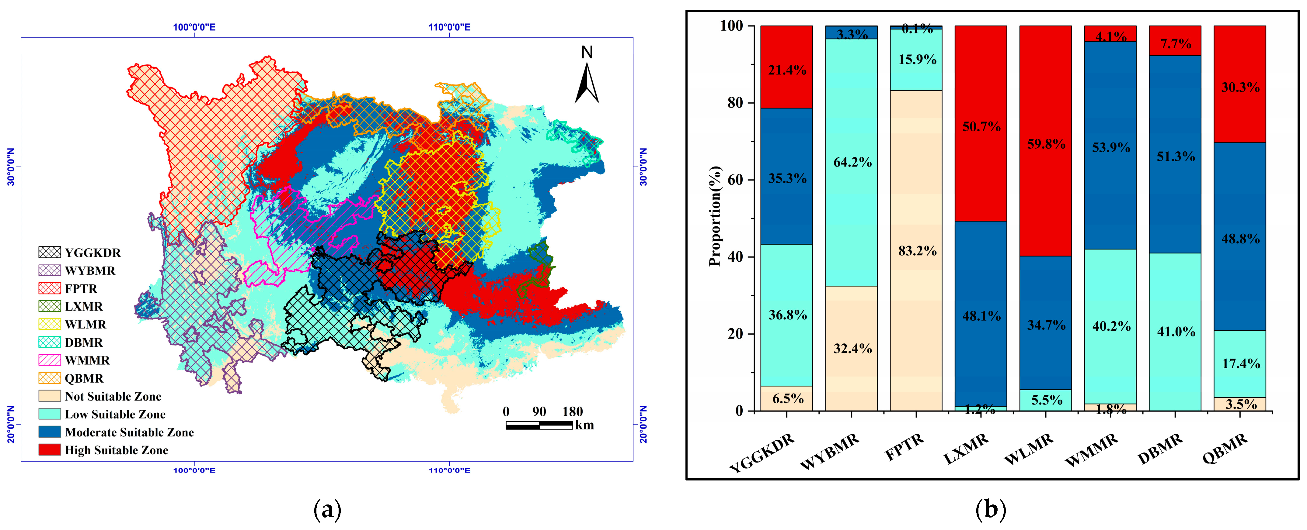 Agronomy 14 01563 g006