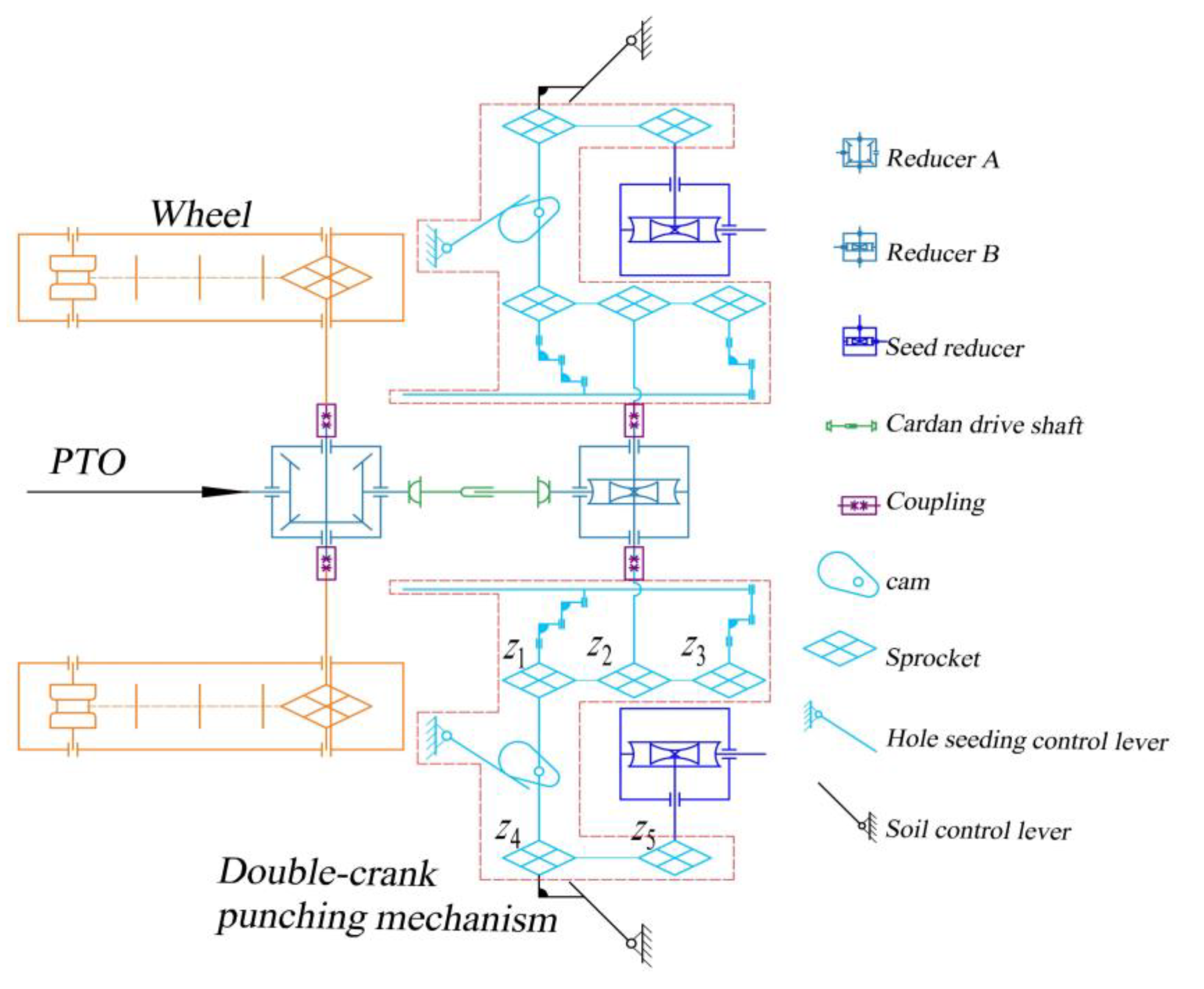 Agronomy 14 01570 g014 Agronomy 14 01570 g014
