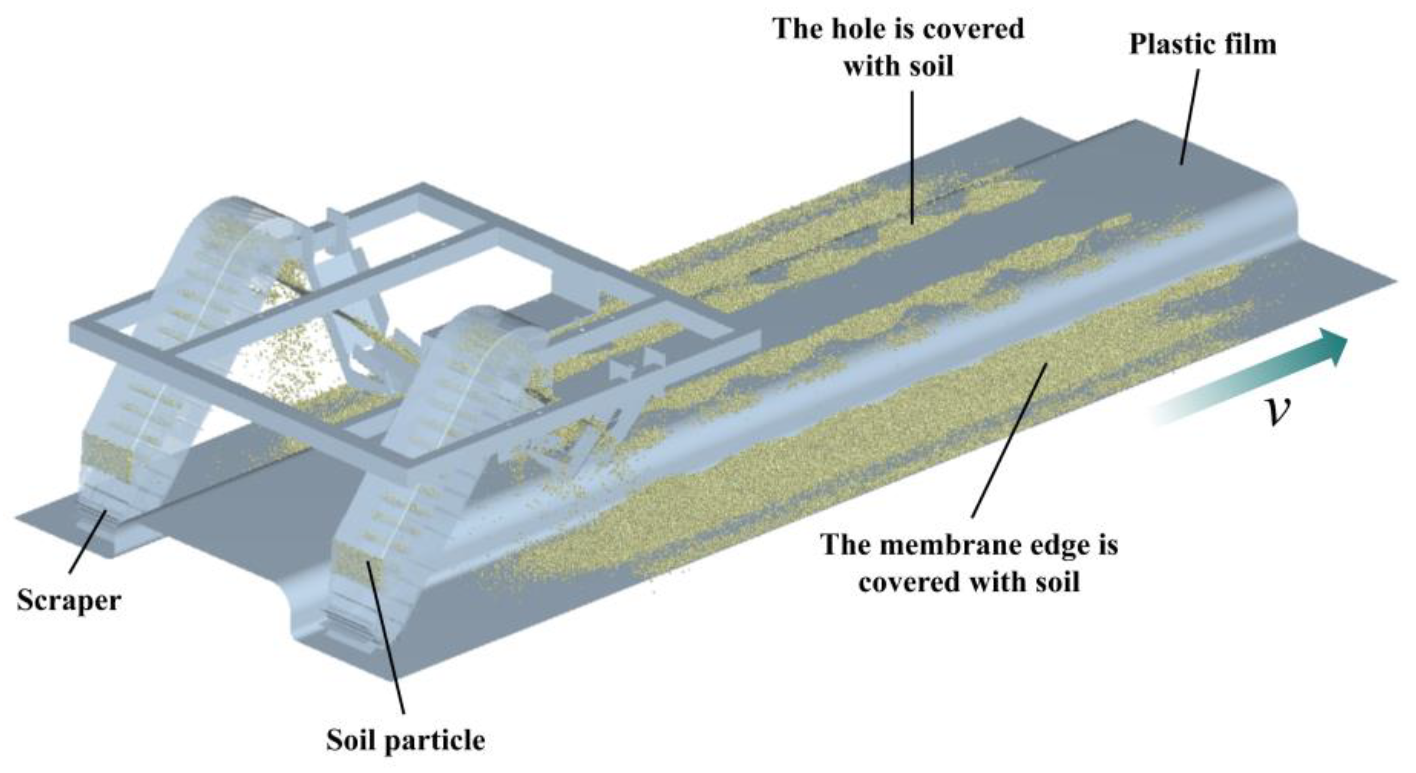 Agronomy 14 01570 g016 Agronomy 14 01570 g016