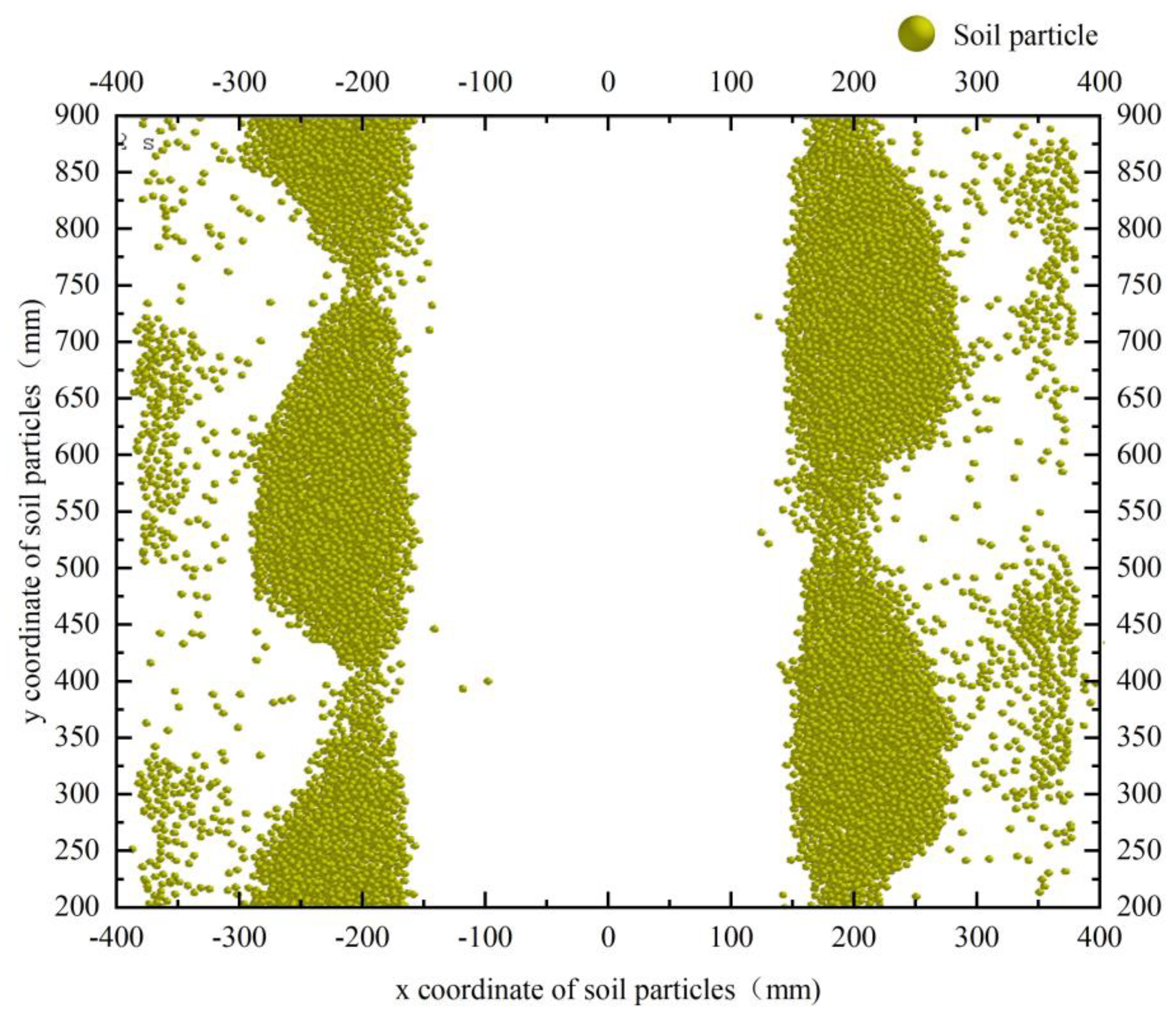 Agronomy 14 01570 g017 Agronomy 14 01570 g017
