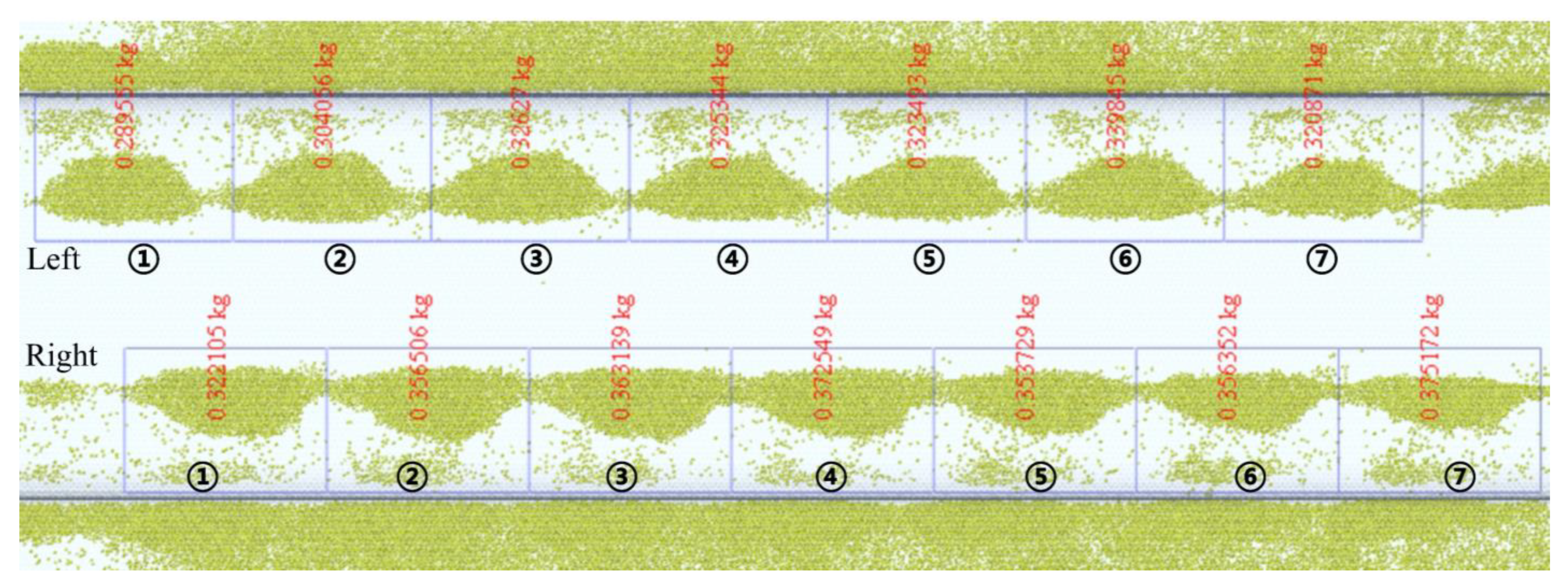 Agronomy 14 01570 g018 Agronomy 14 01570 g018