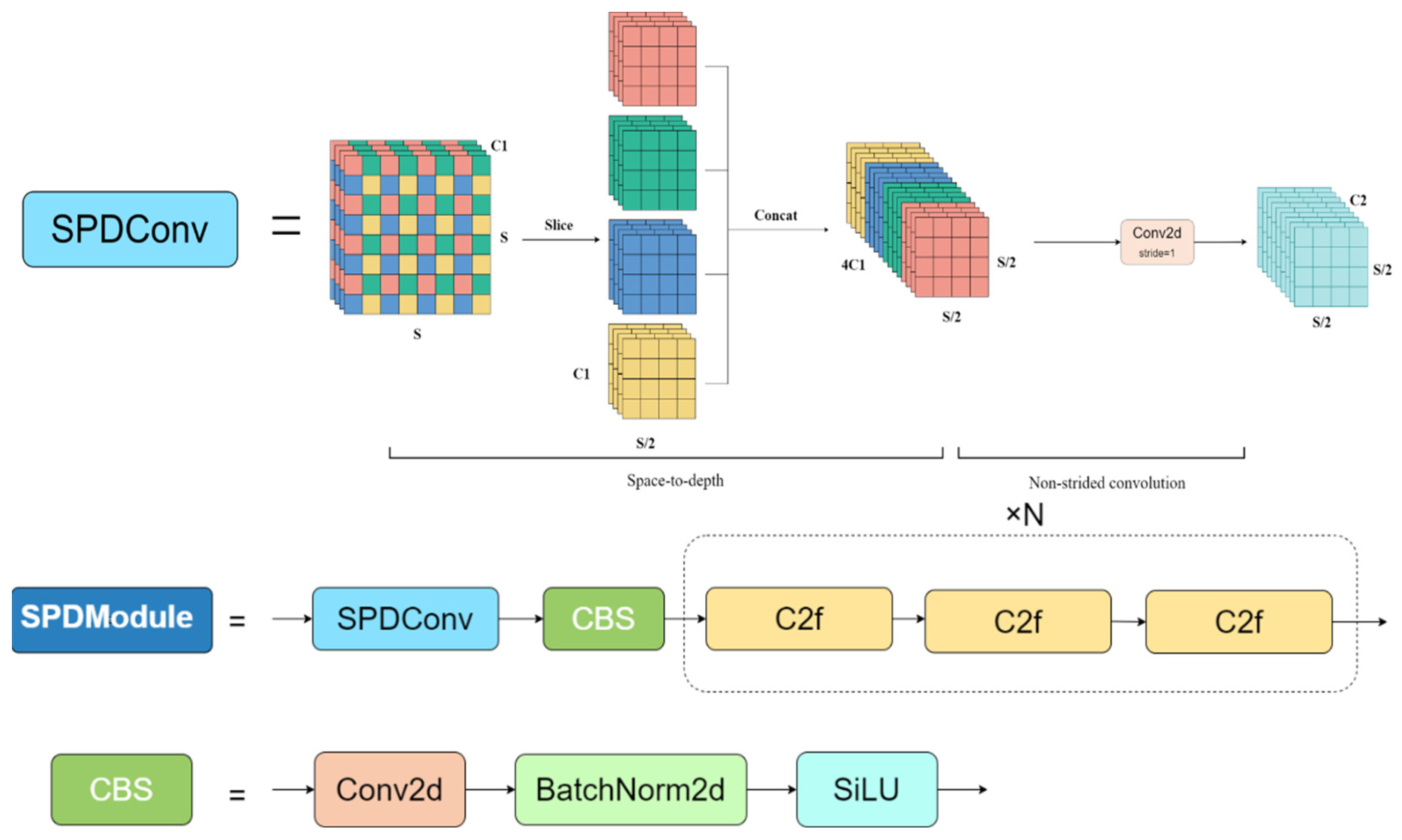 Agronomy 14 01571 g003