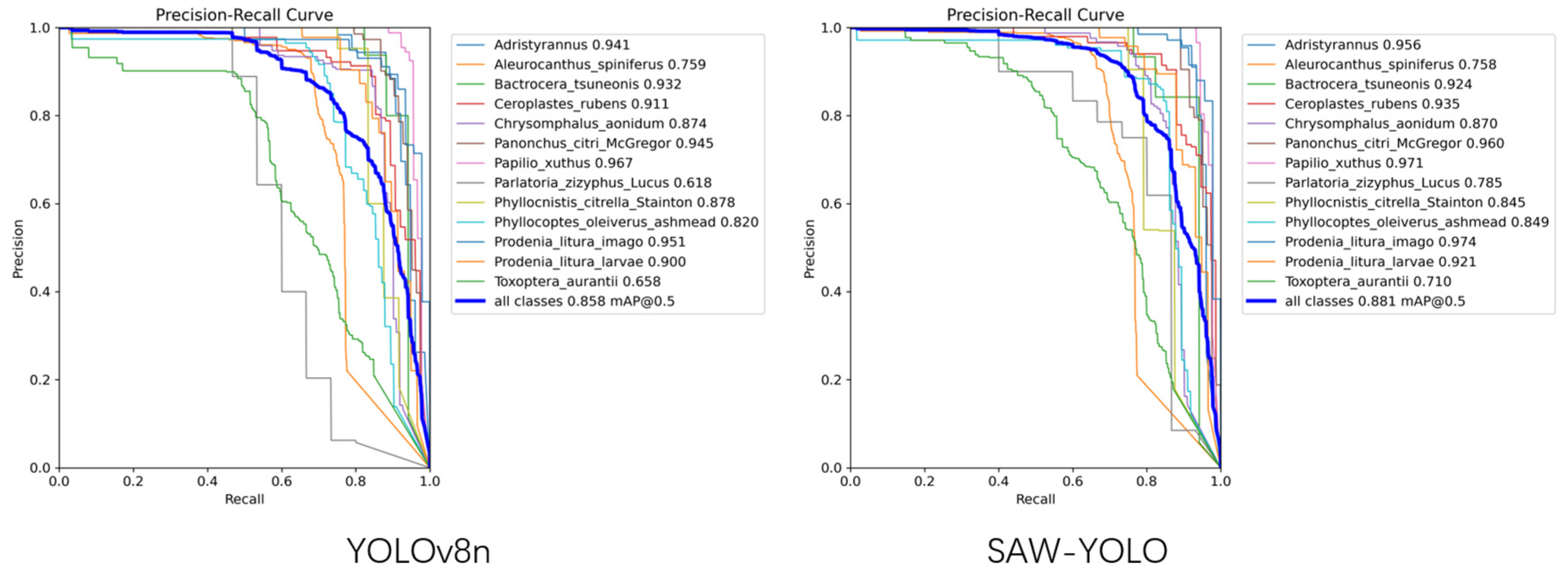 Agronomy 14 01571 g009