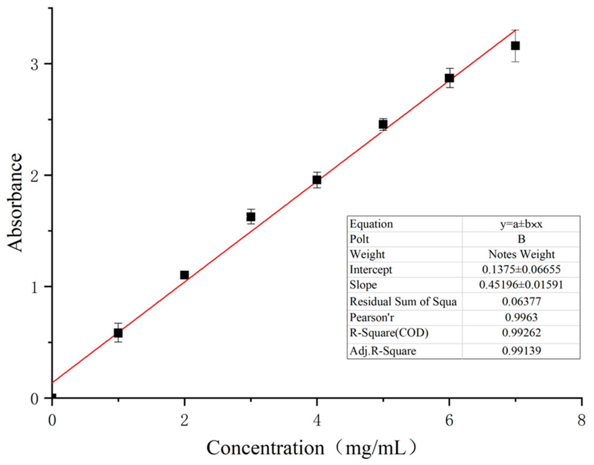 Agronomy 14 01578 g005 Agronomy 14 01578 g005