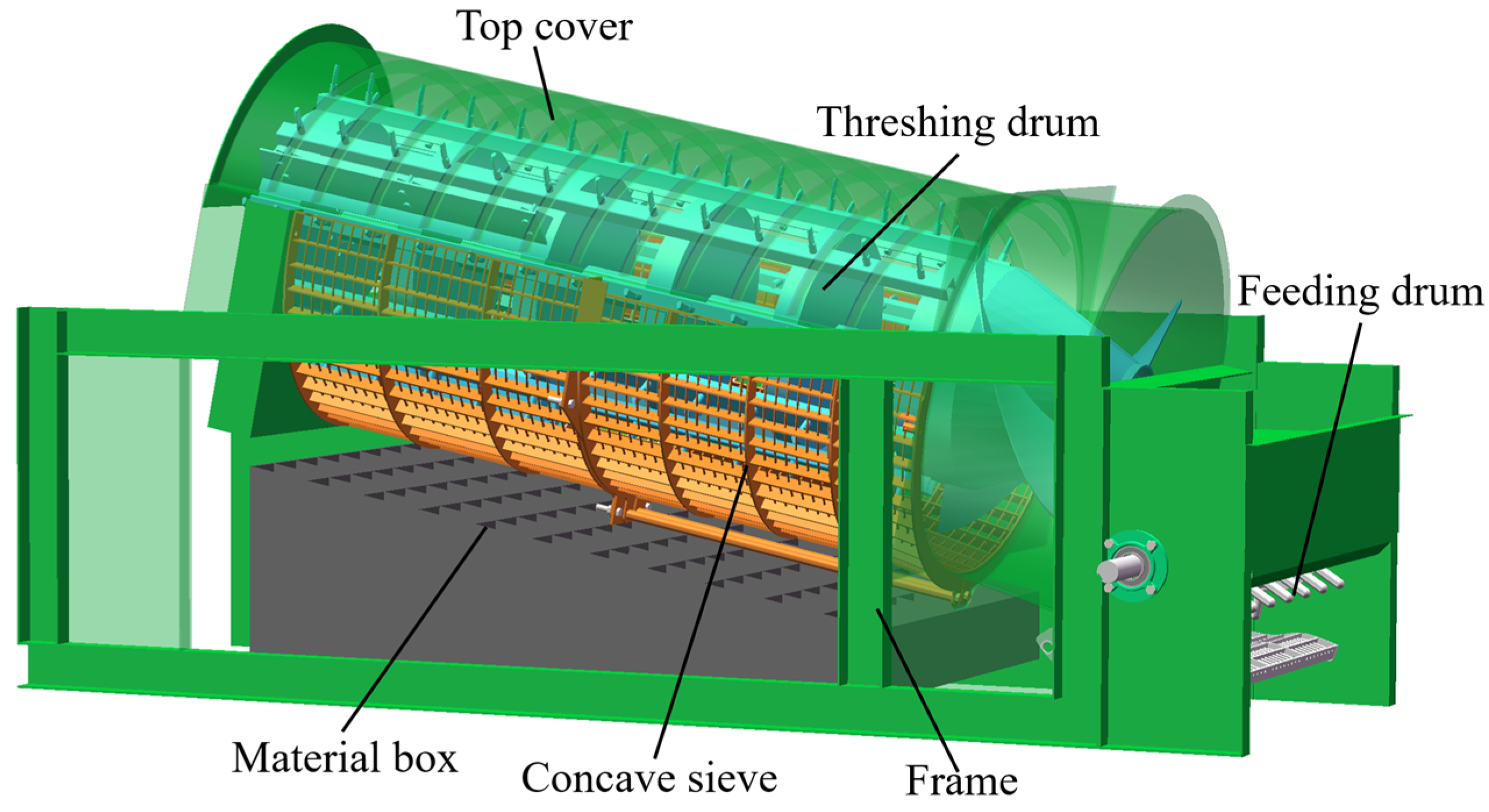 Agronomy 14 01581 g003