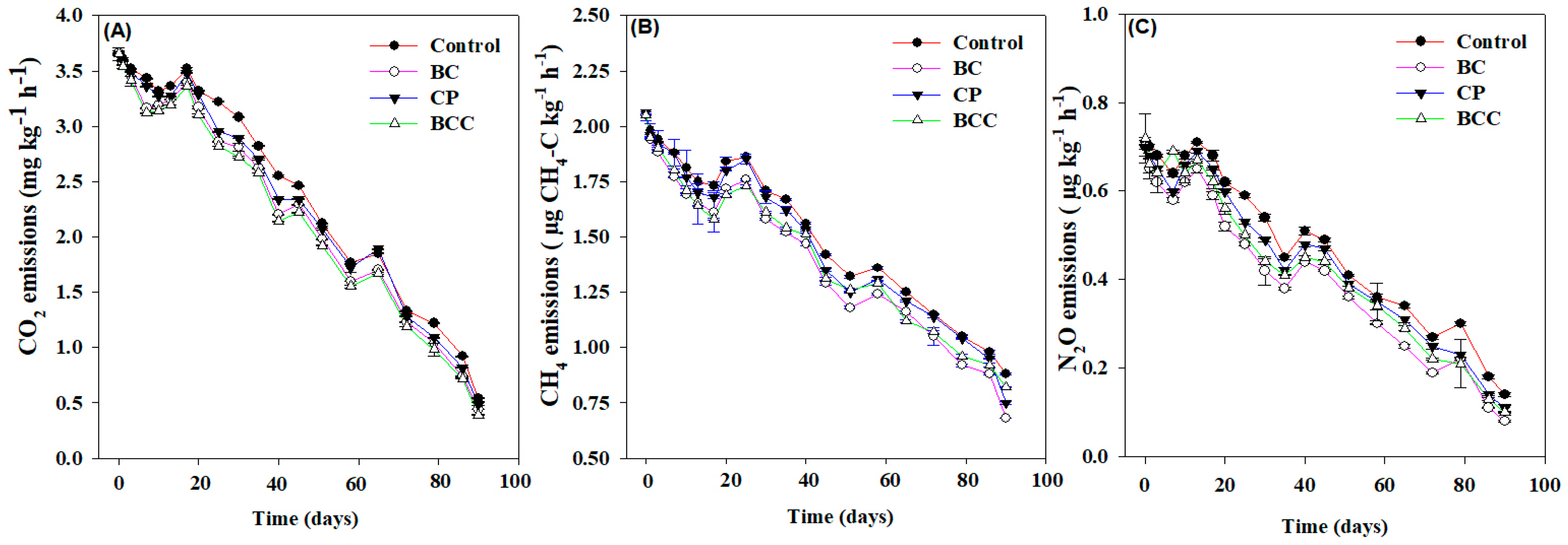 Agronomy 14 01583 g001