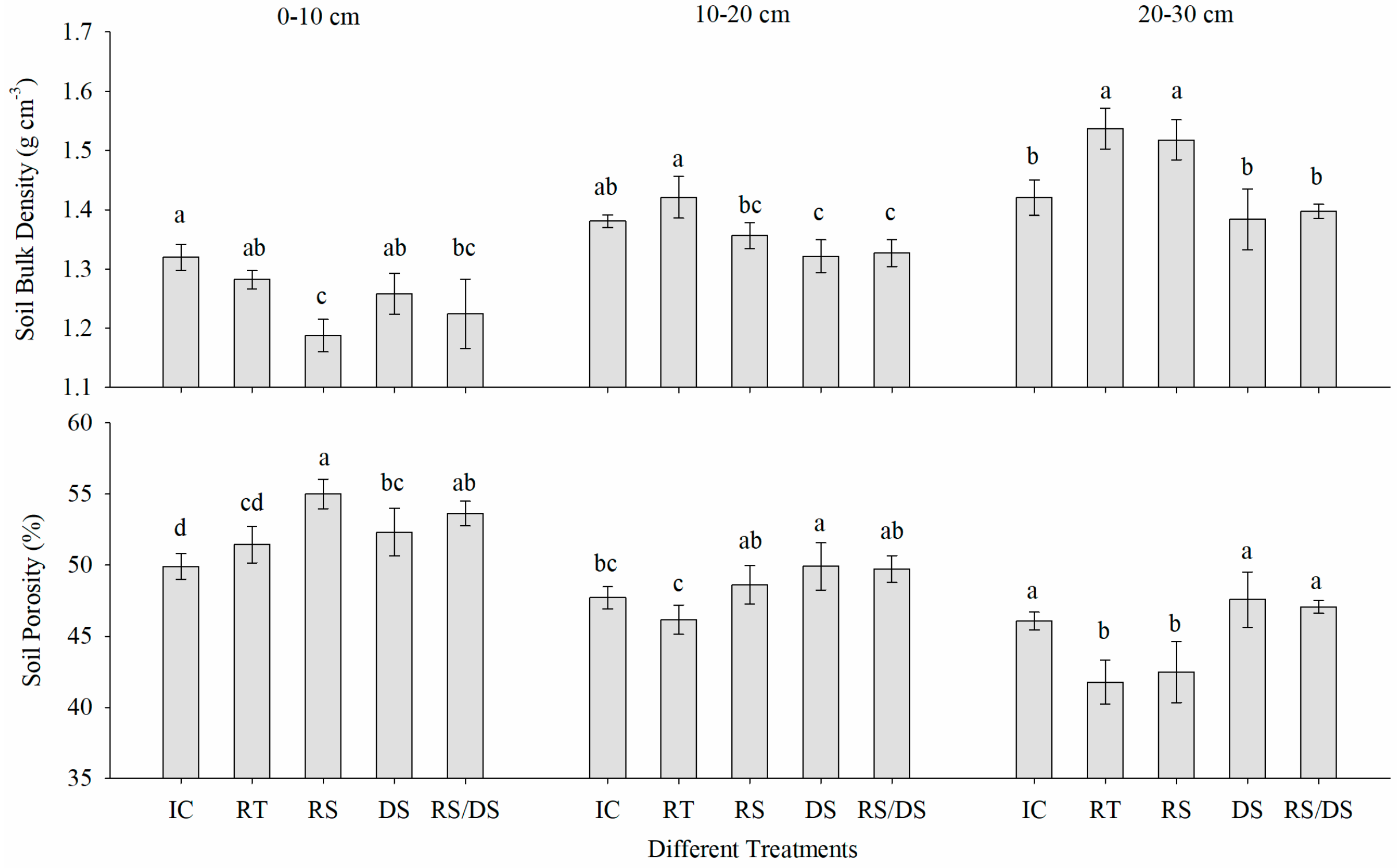 Agronomy 14 01584 g001