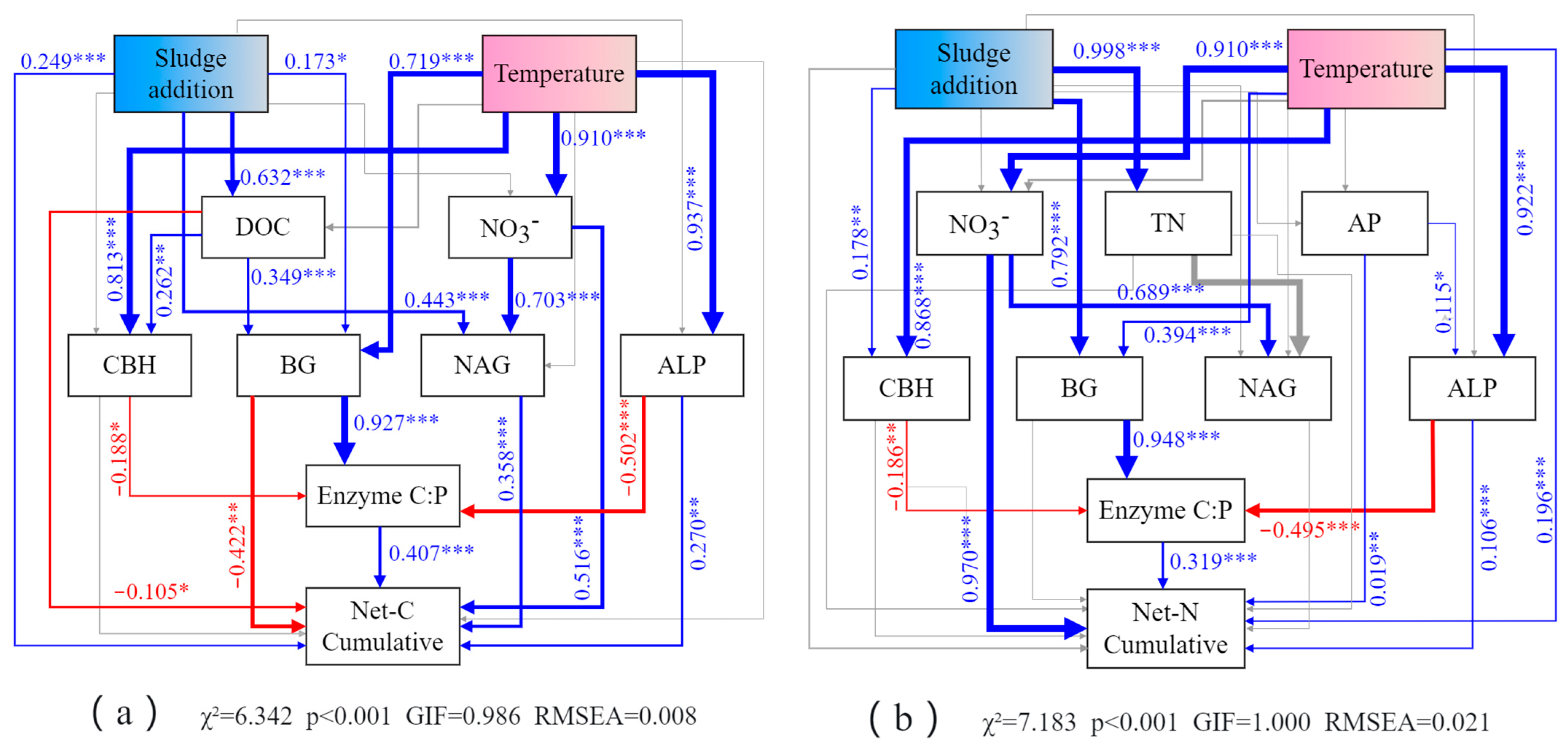 Agronomy 14 01590 g009