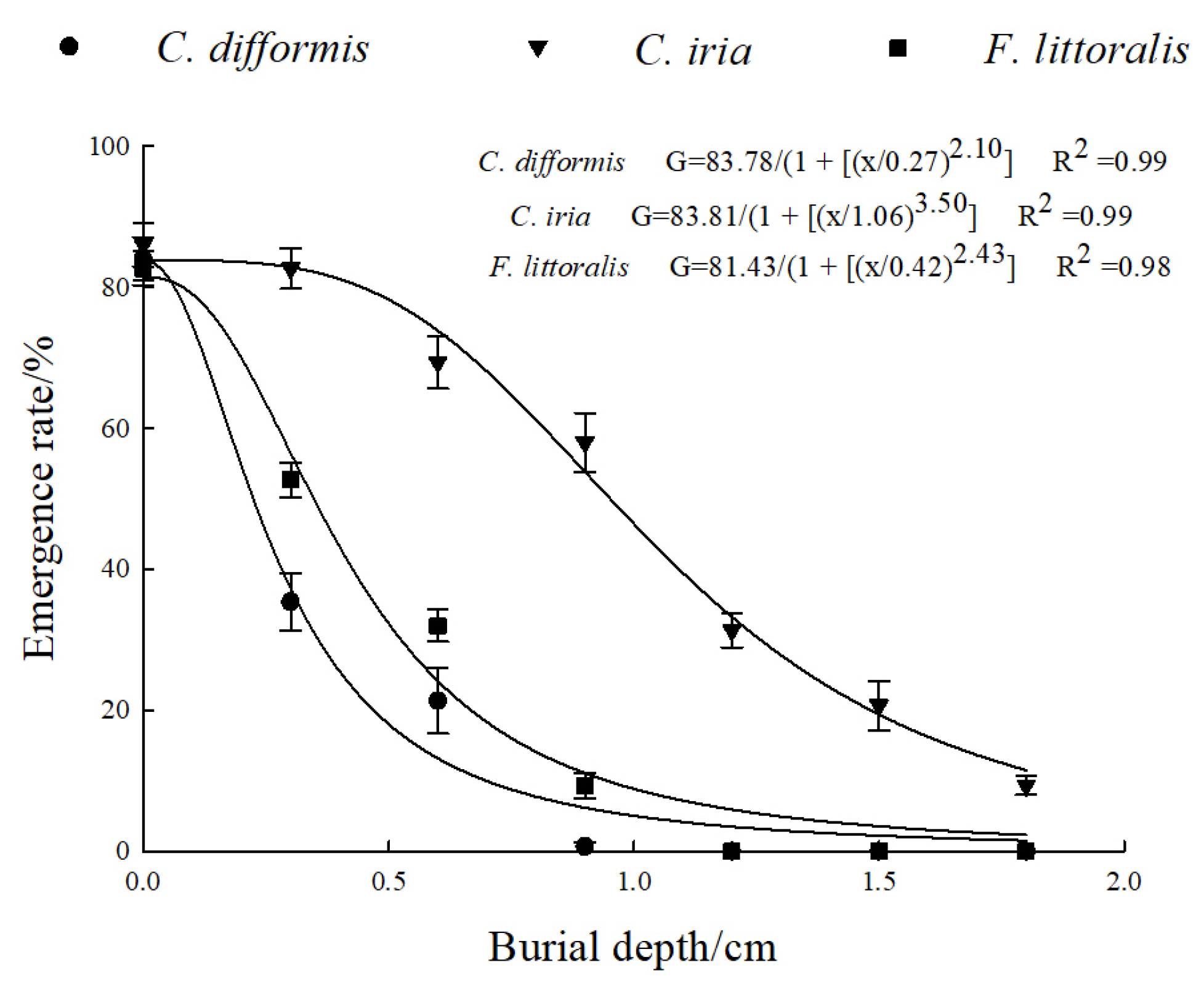 Agronomy 14 01592 g006