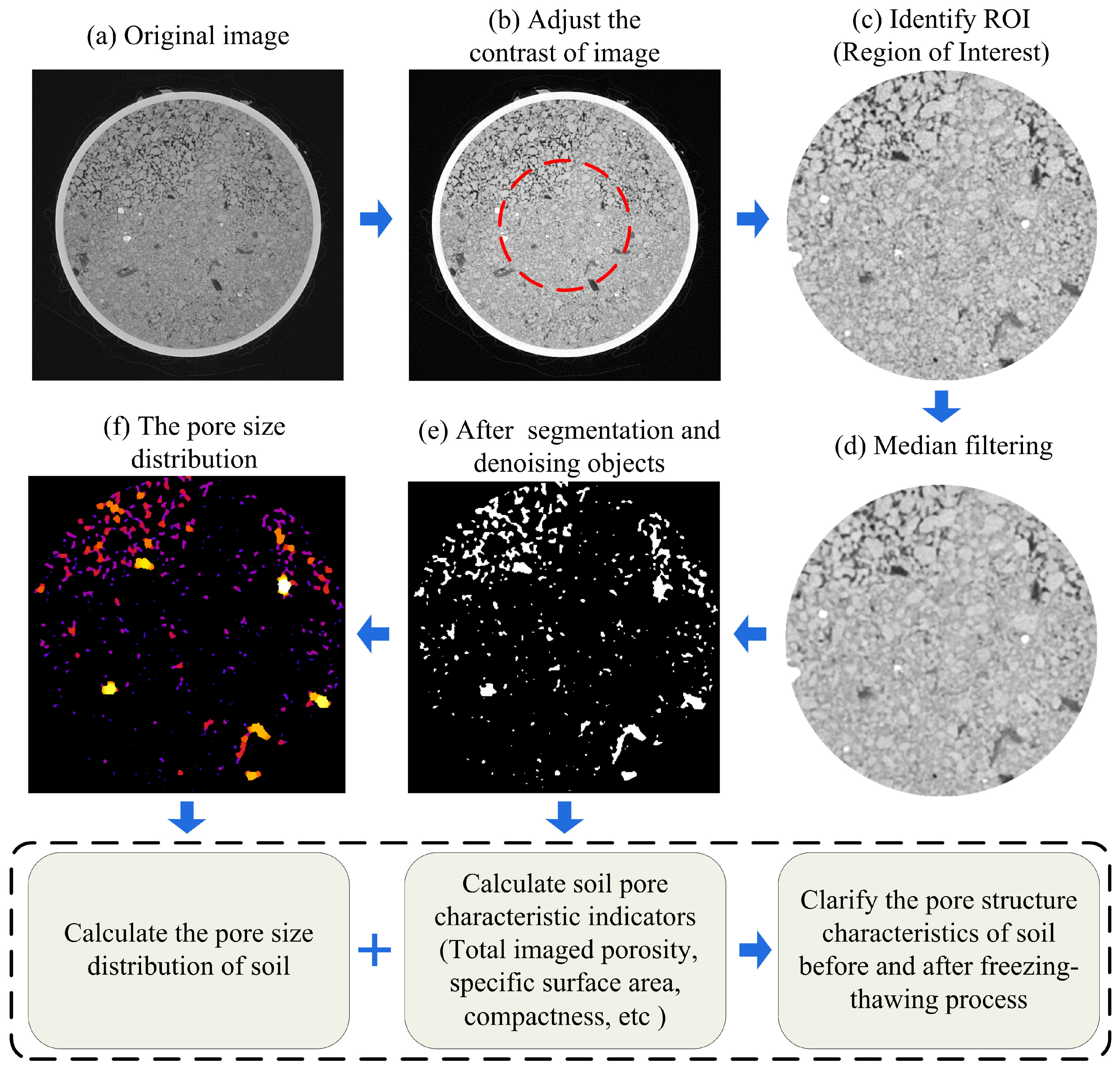Agronomy 14 01608 g002