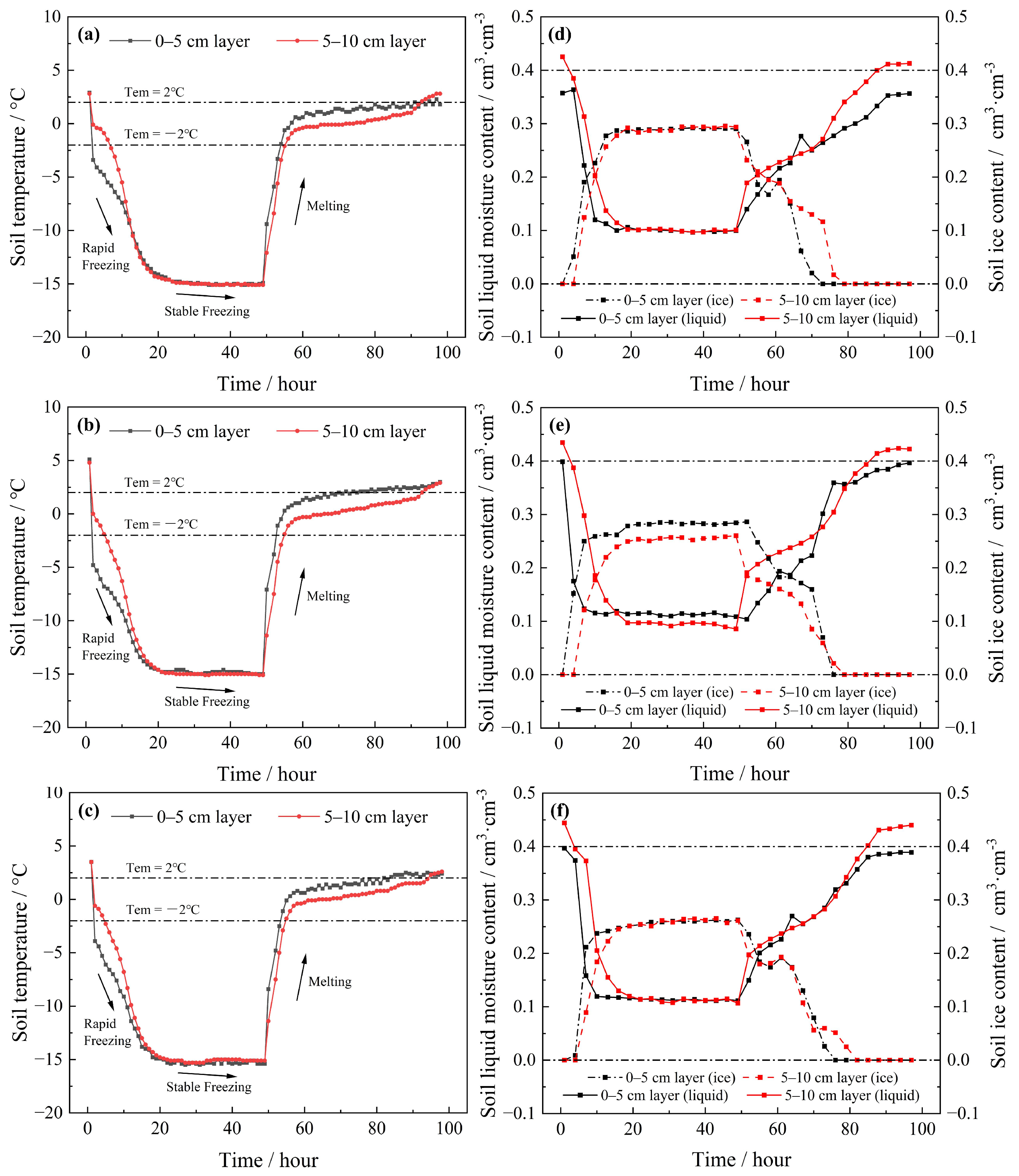 Agronomy 14 01608 g003