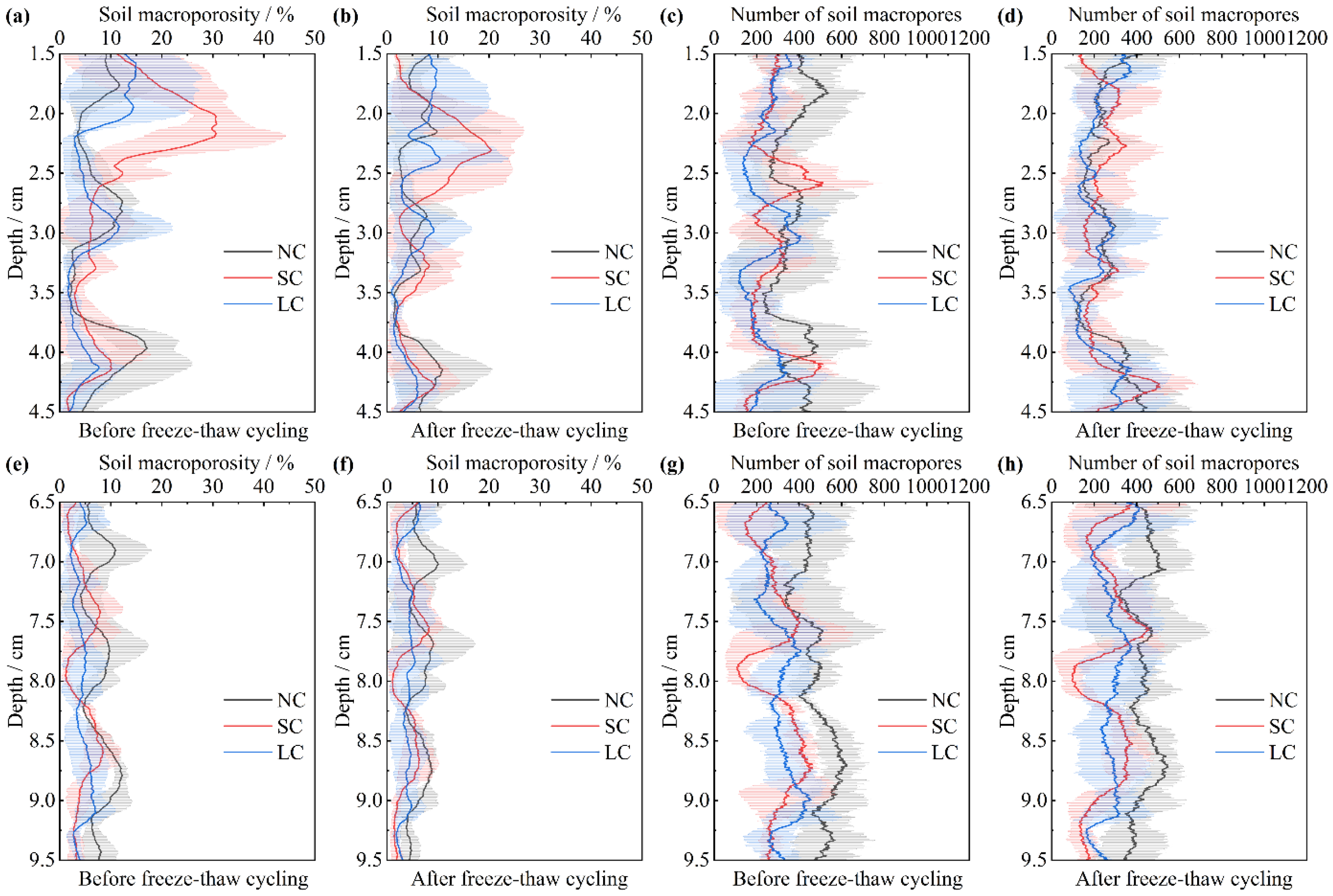 Agronomy 14 01608 g004
