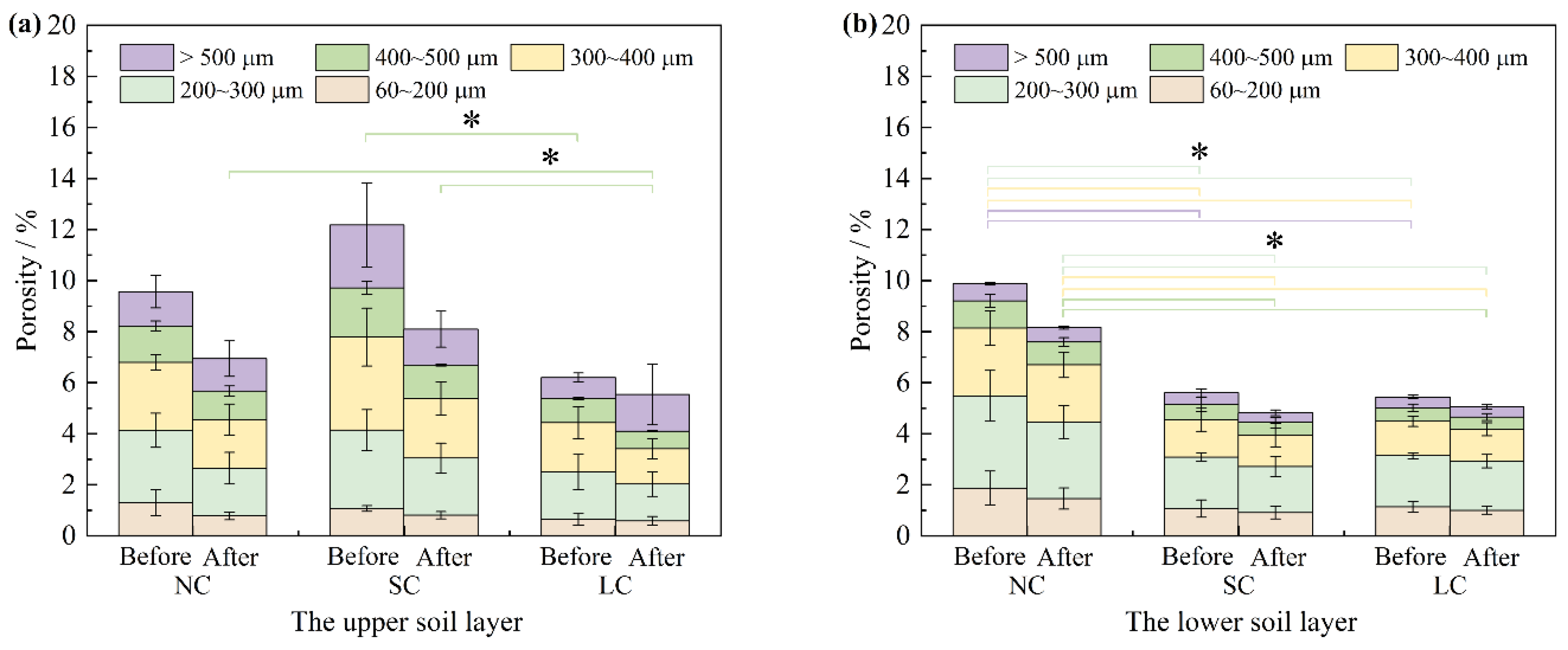 Agronomy 14 01608 g005