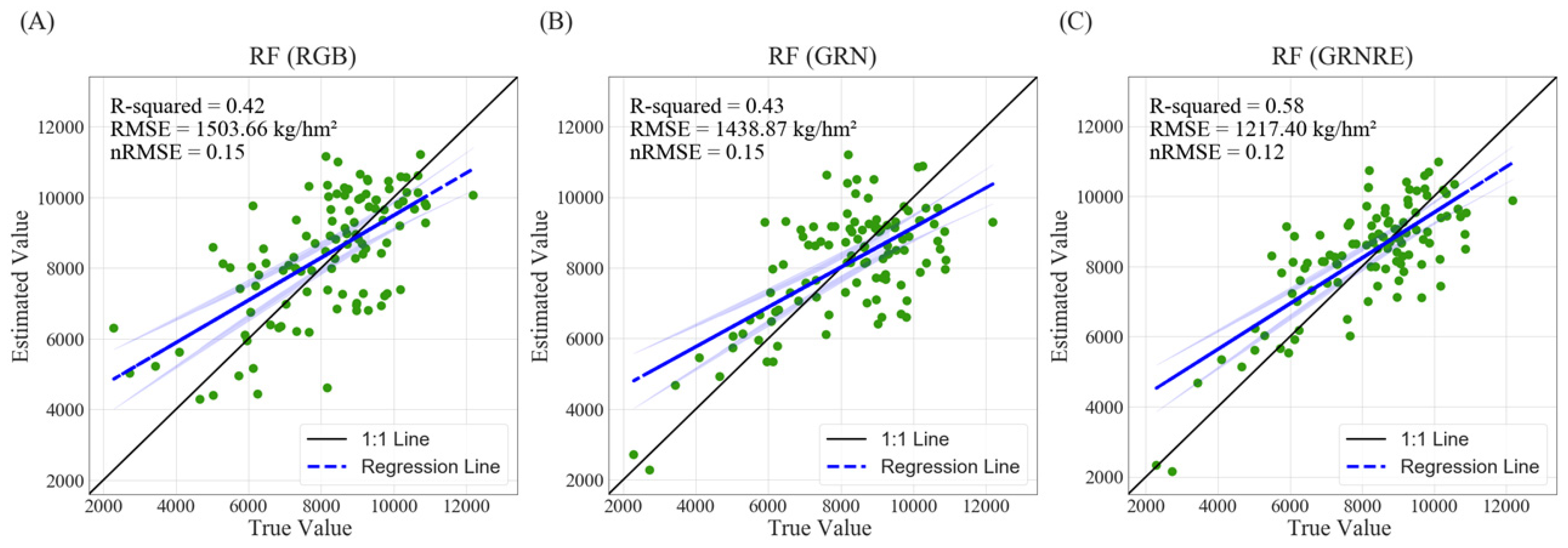 Agronomy 14 01610 g004