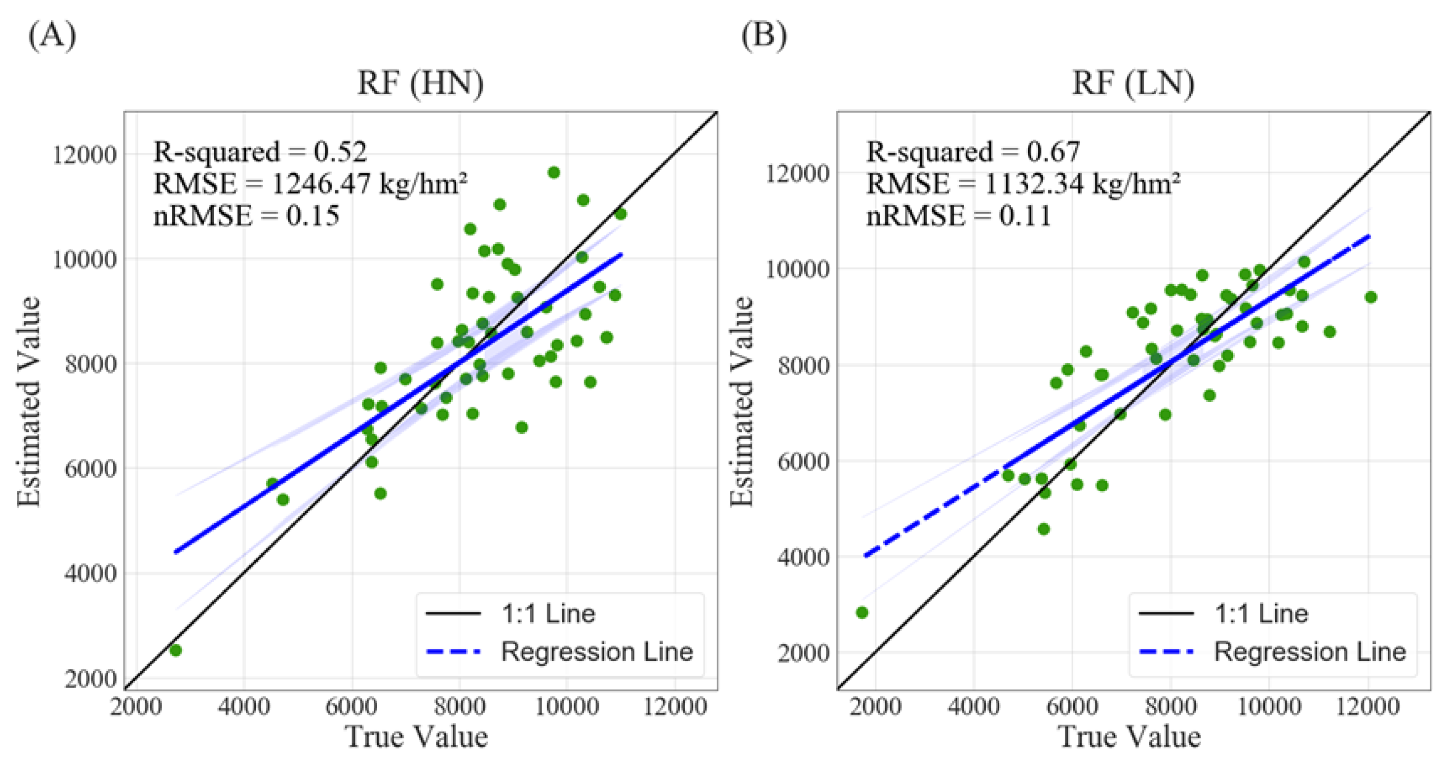 Agronomy 14 01610 g007