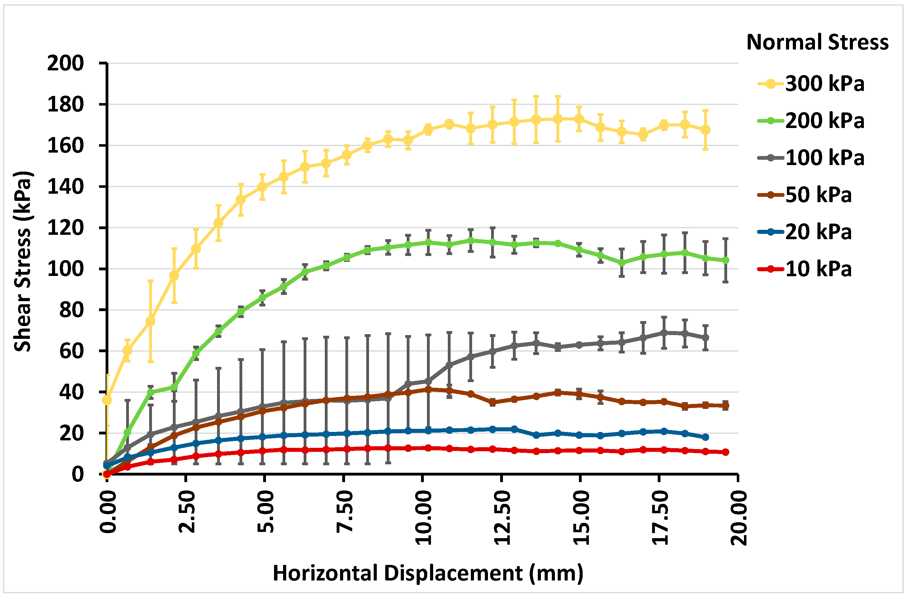 Agronomy 14 01613 g002 Agronomy 14 01613 g002