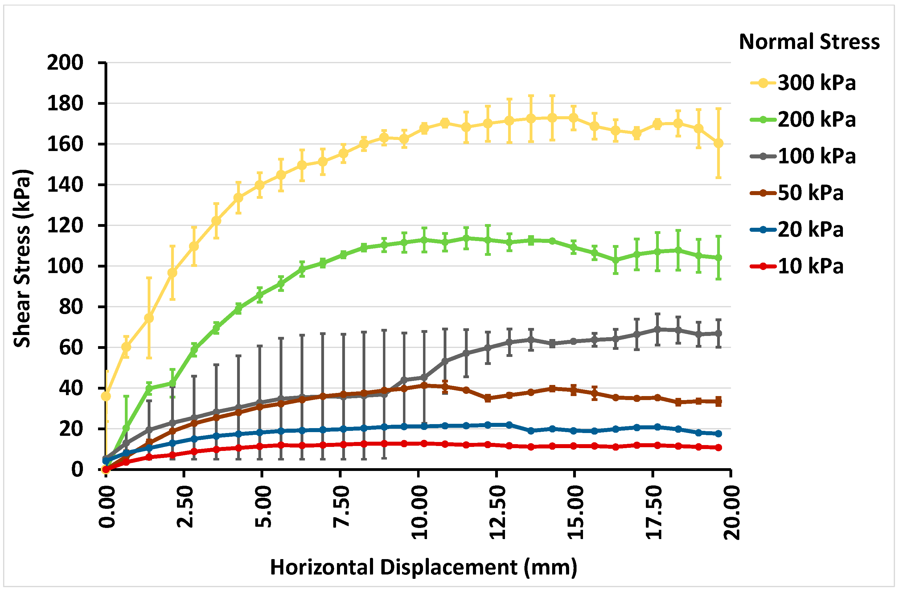 Agronomy 14 01613 g003 Agronomy 14 01613 g003