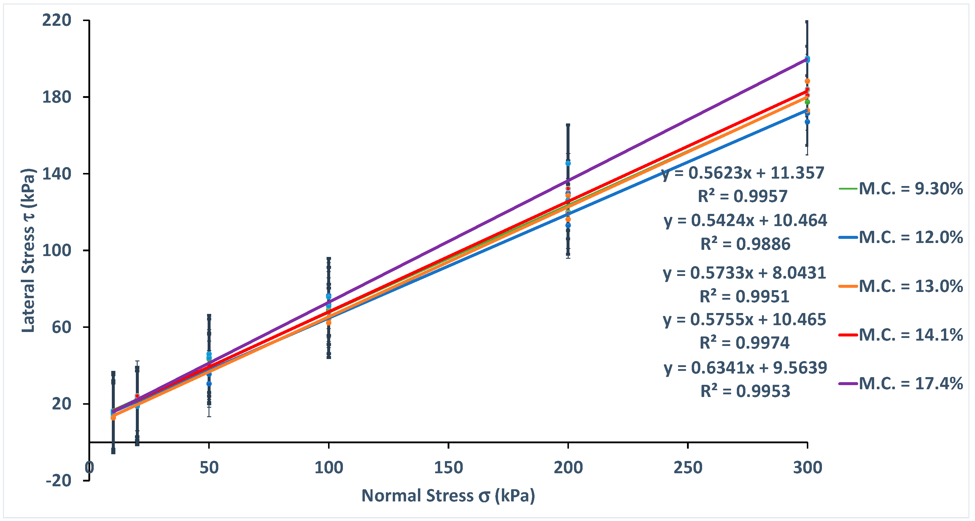 Agronomy 14 01613 g004 Agronomy 14 01613 g004