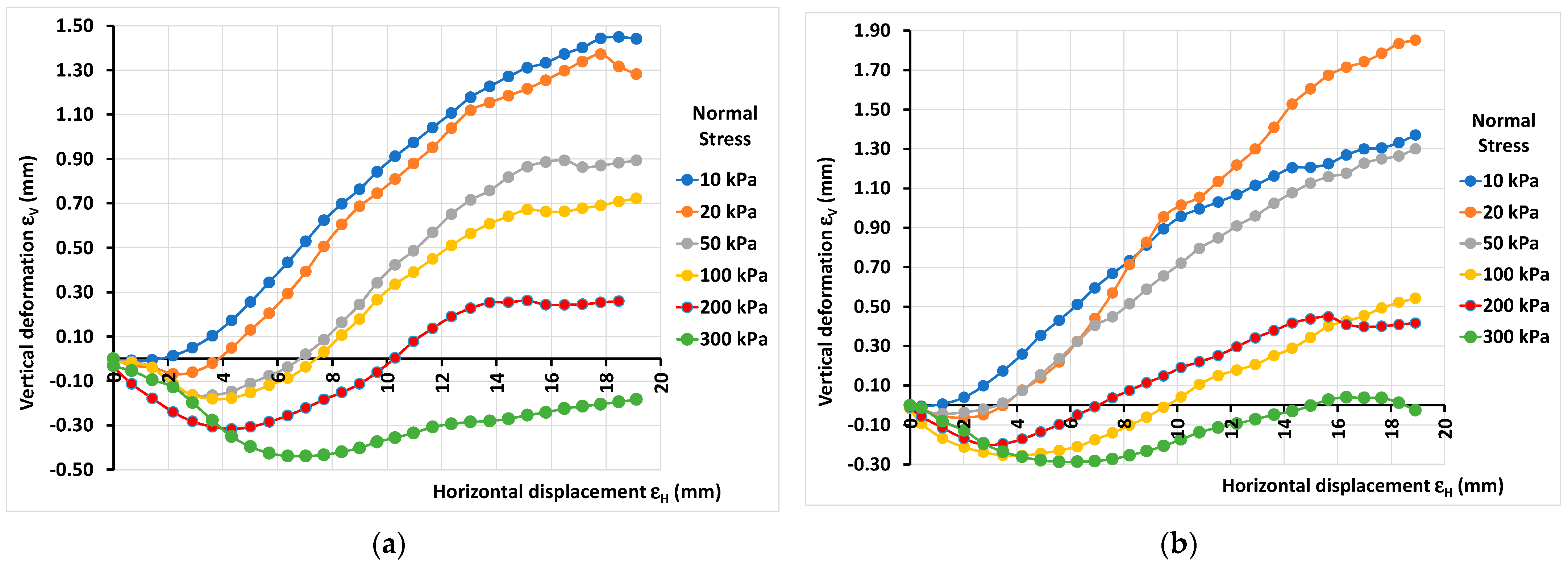 Agronomy 14 01613 g007 Agronomy 14 01613 g007