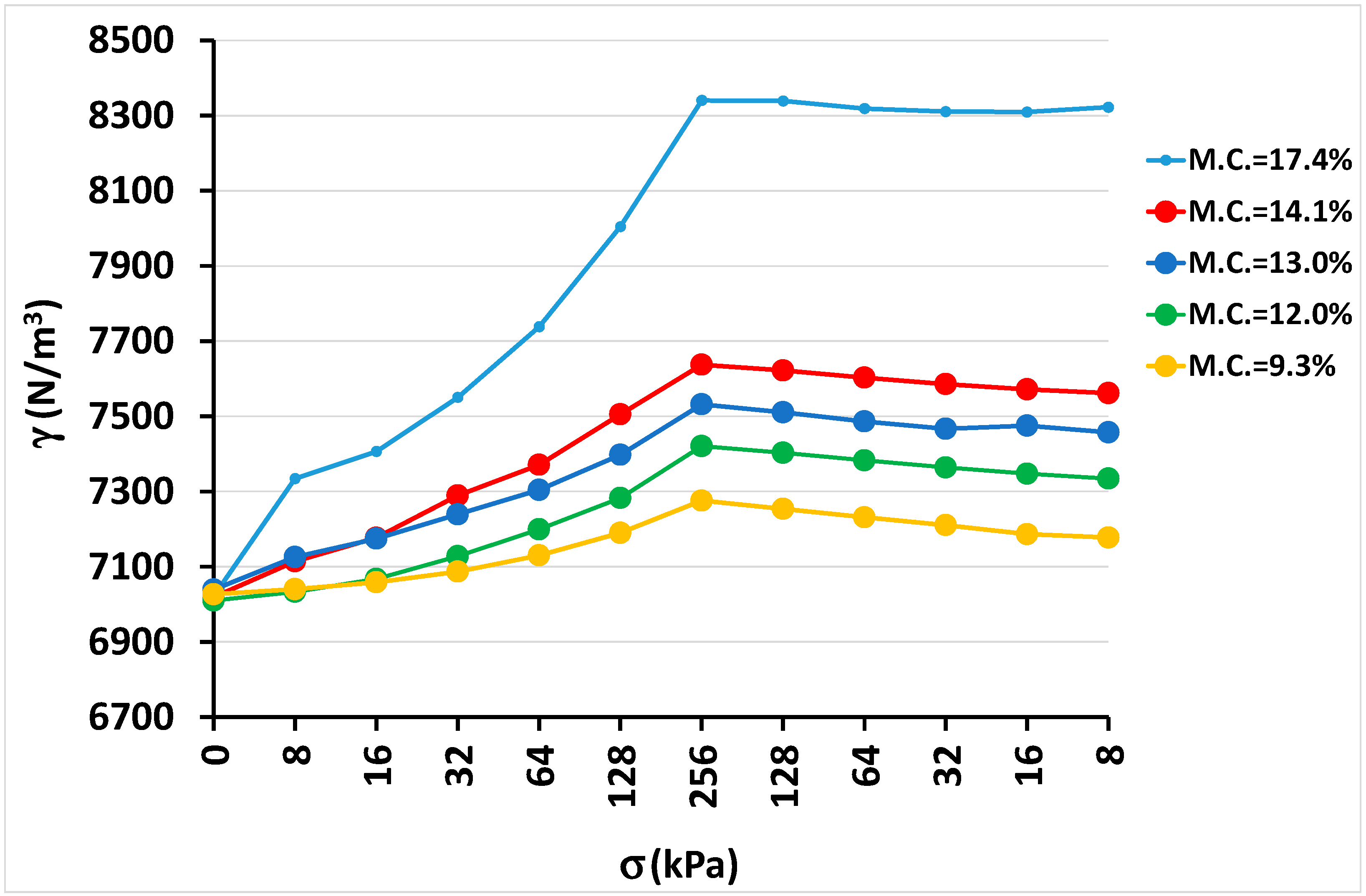 Agronomy 14 01613 g008 Agronomy 14 01613 g008