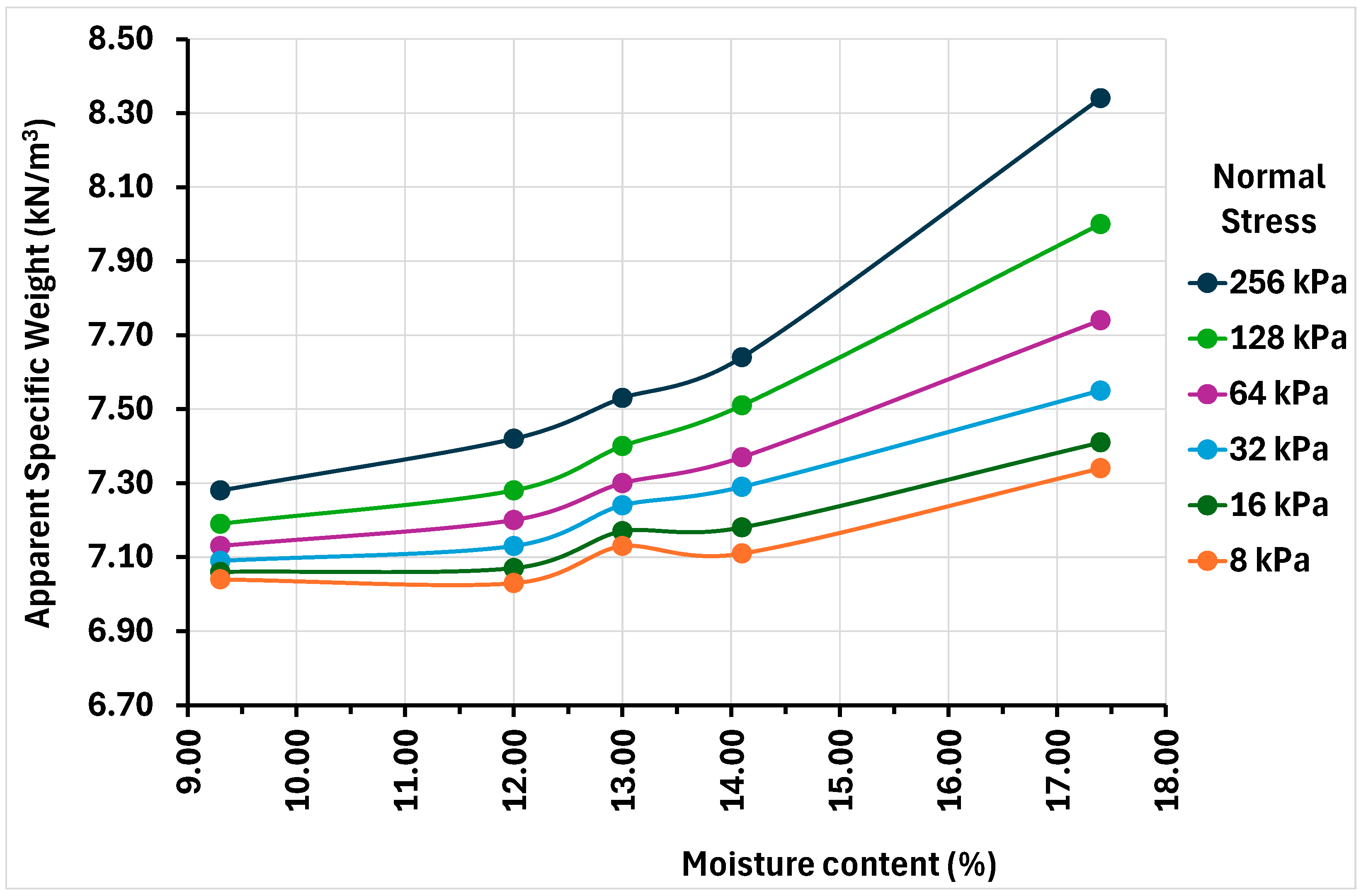 Agronomy 14 01613 g009 Agronomy 14 01613 g009