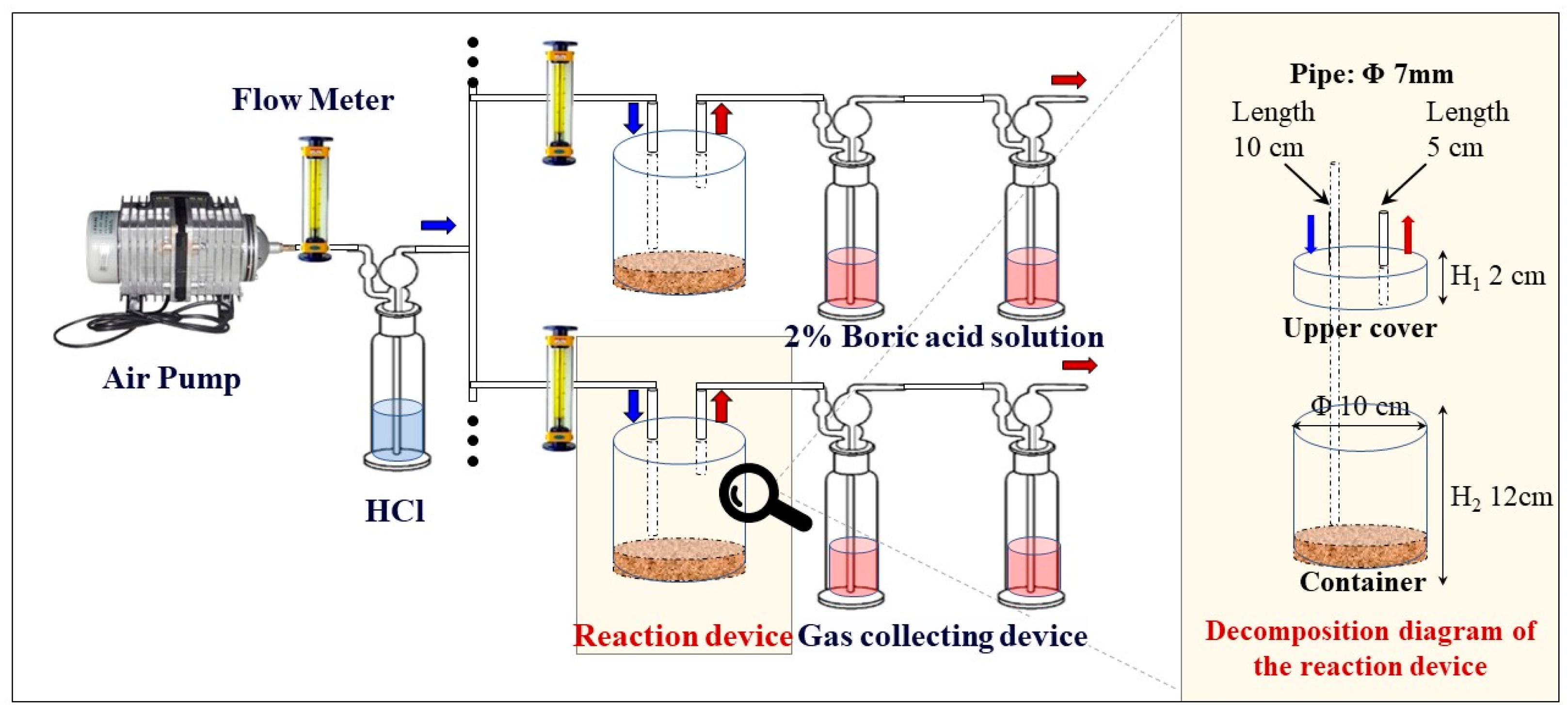 Agronomy 14 01621 g001