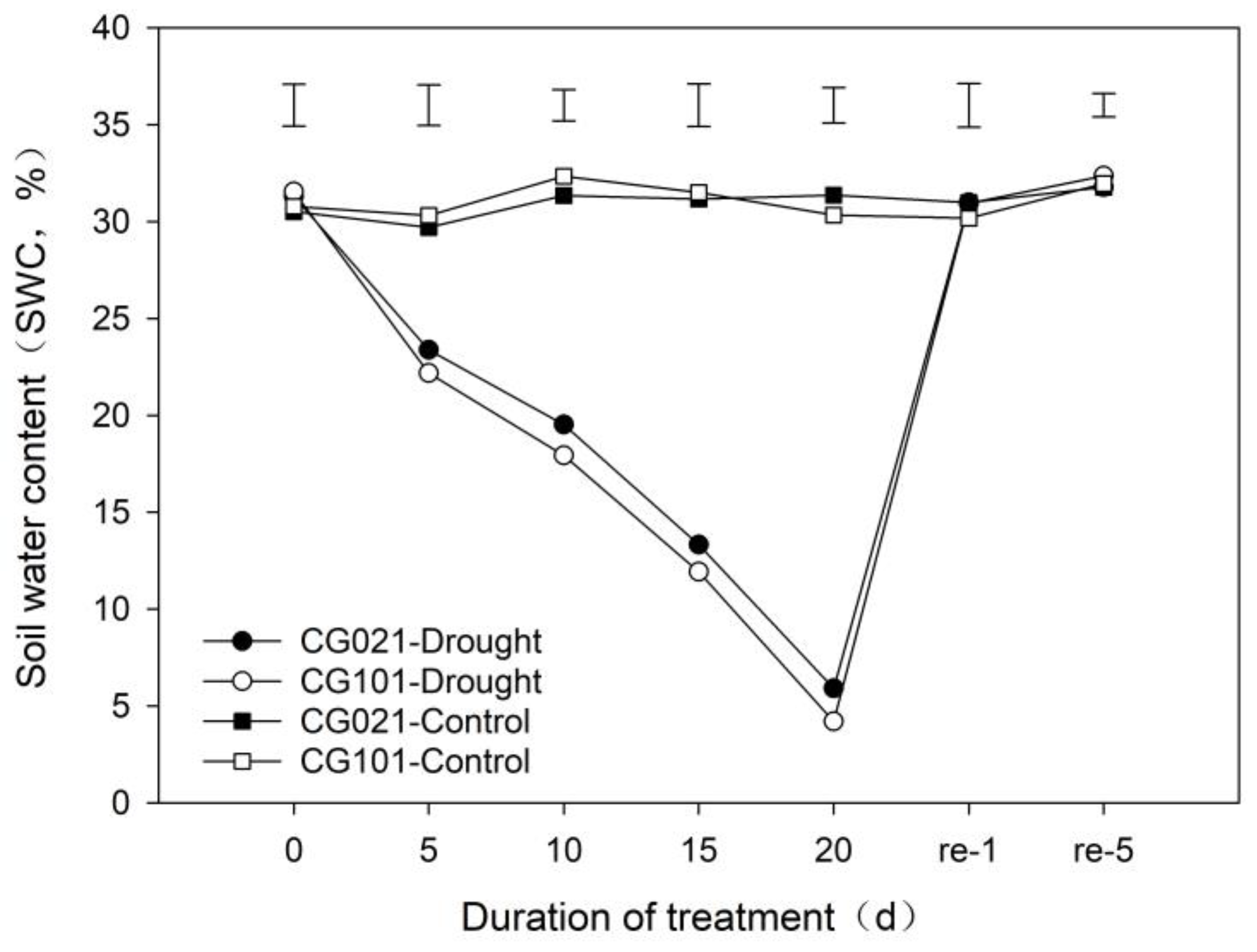 Agronomy 14 01624 g001