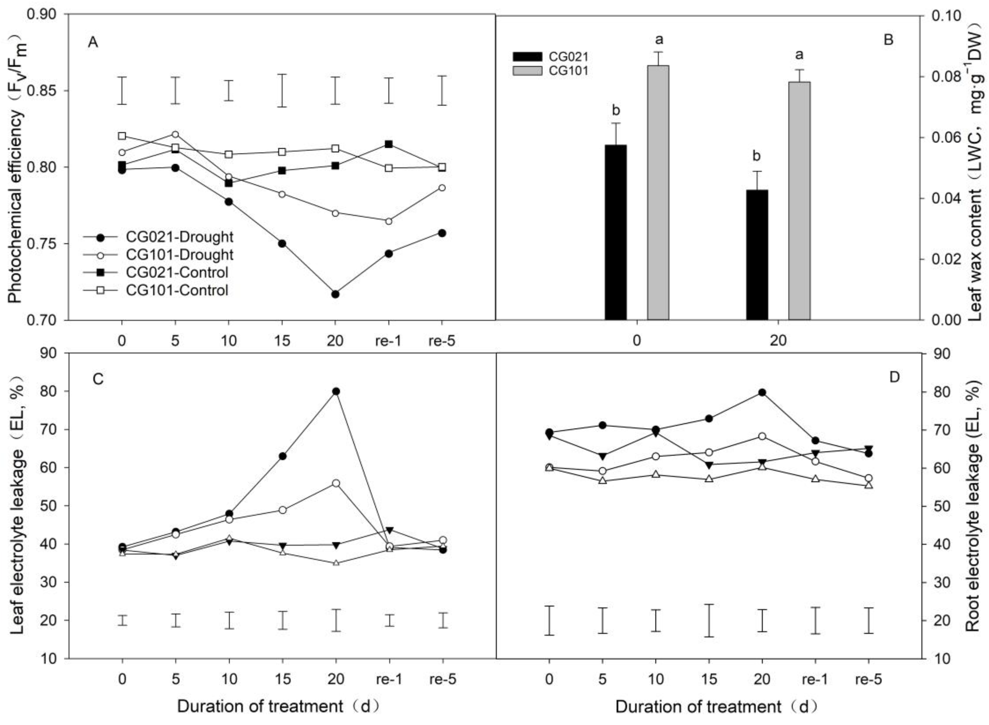 Agronomy 14 01624 g003