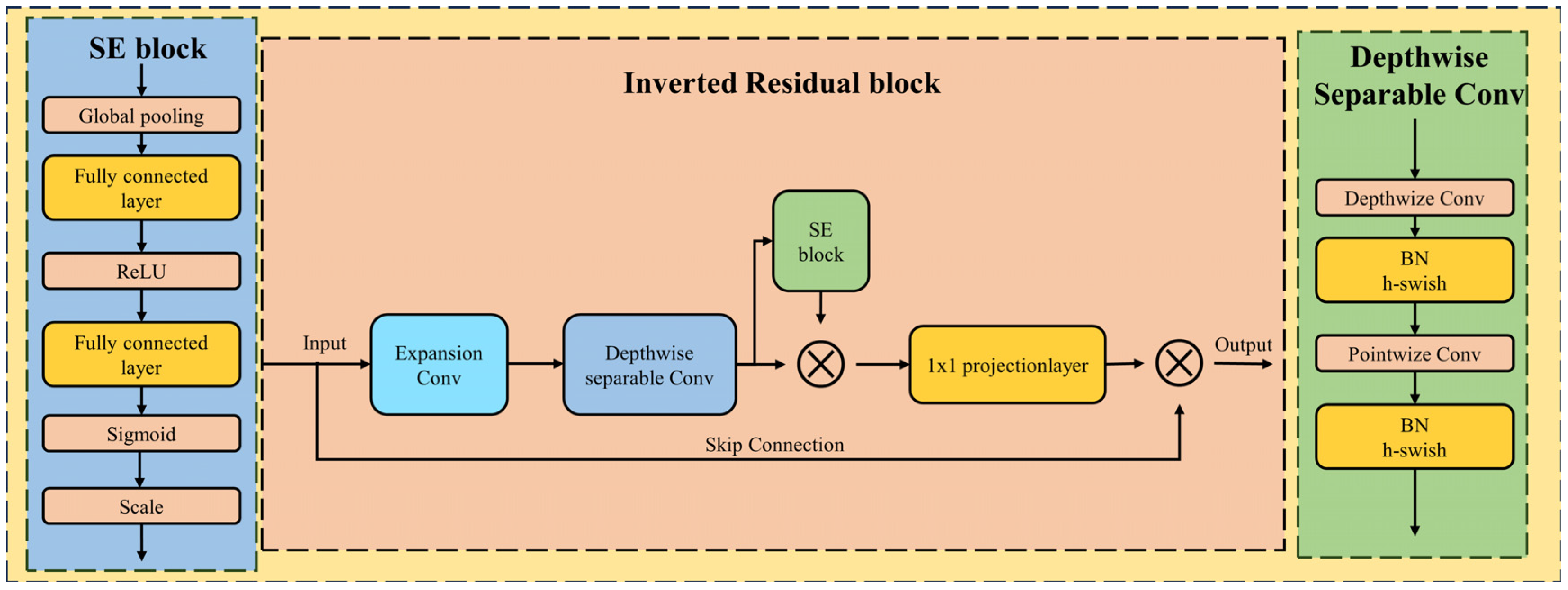 Agronomy 14 01628 g003