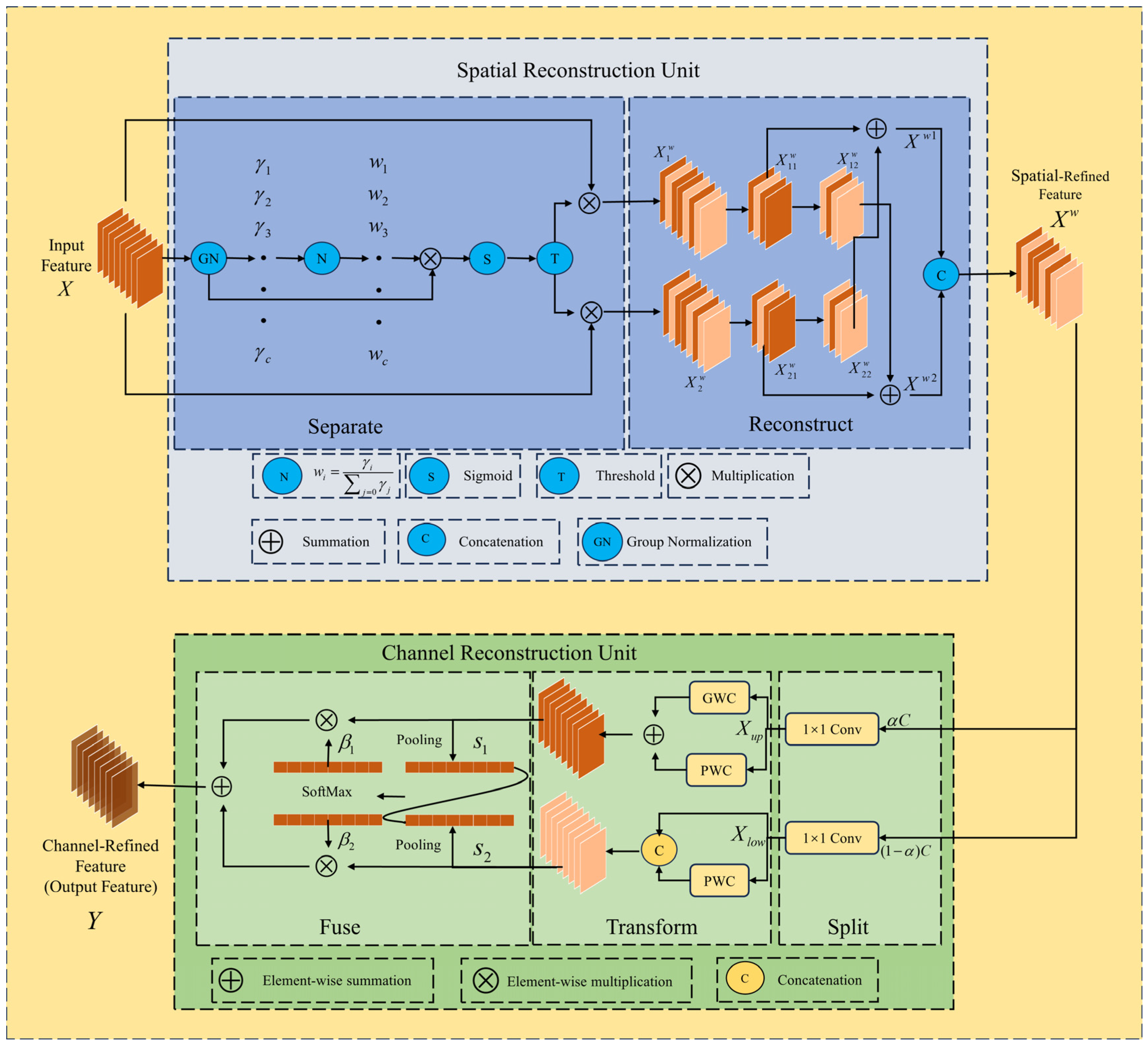 Agronomy 14 01628 g006