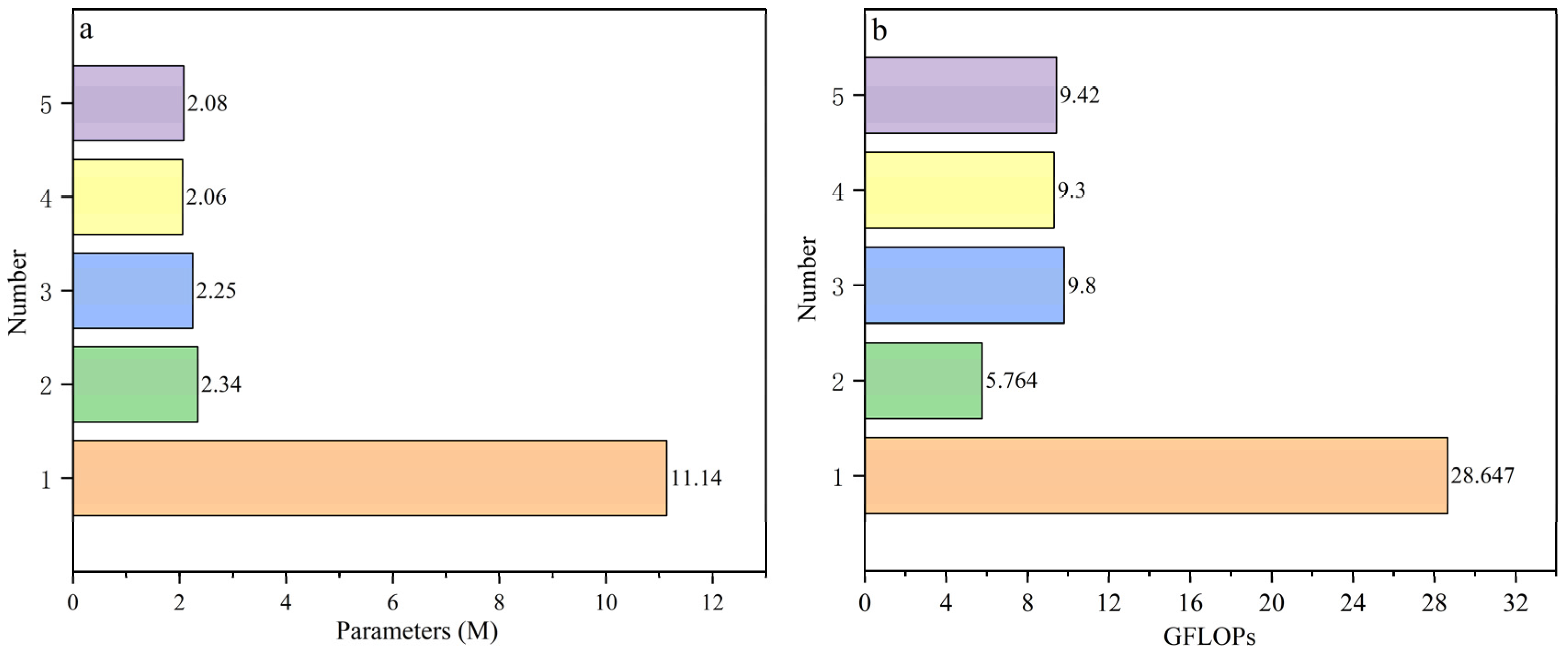 Agronomy 14 01628 g014