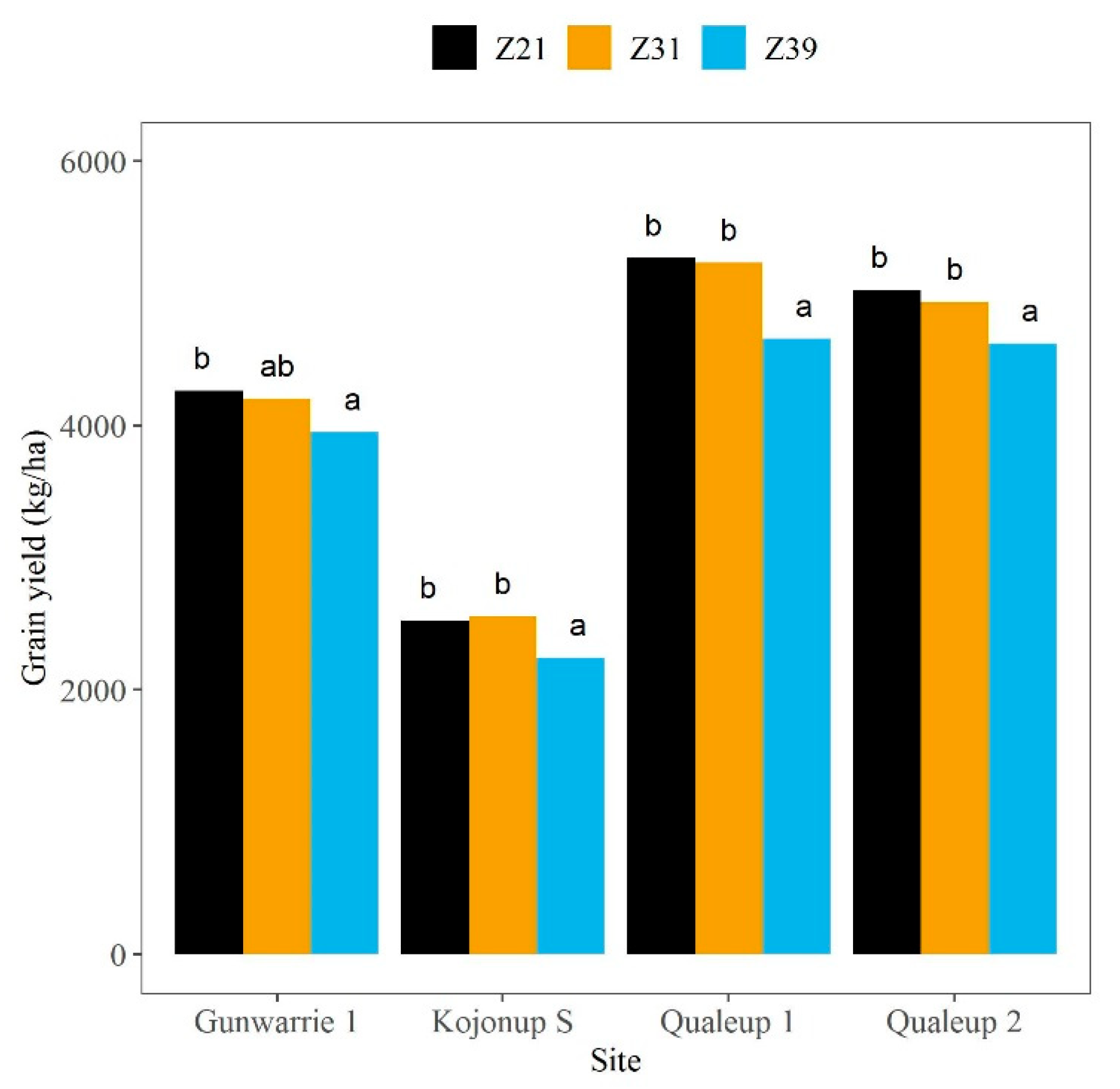 Agronomy 14 01630 g004