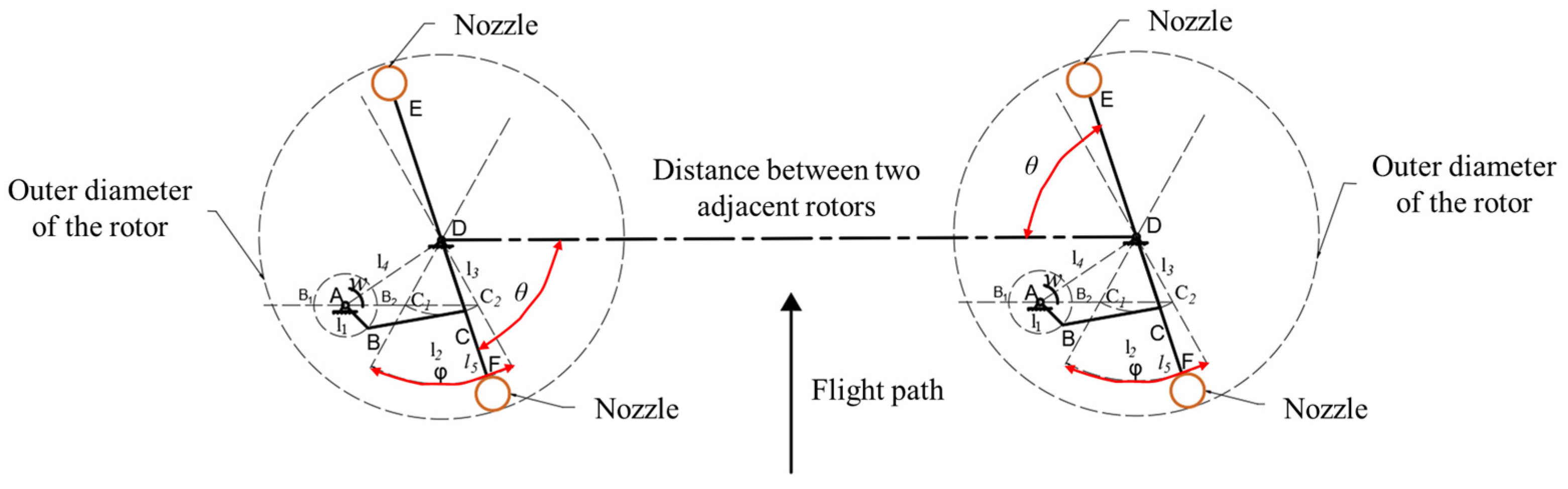 Agronomy 14 01631 g004