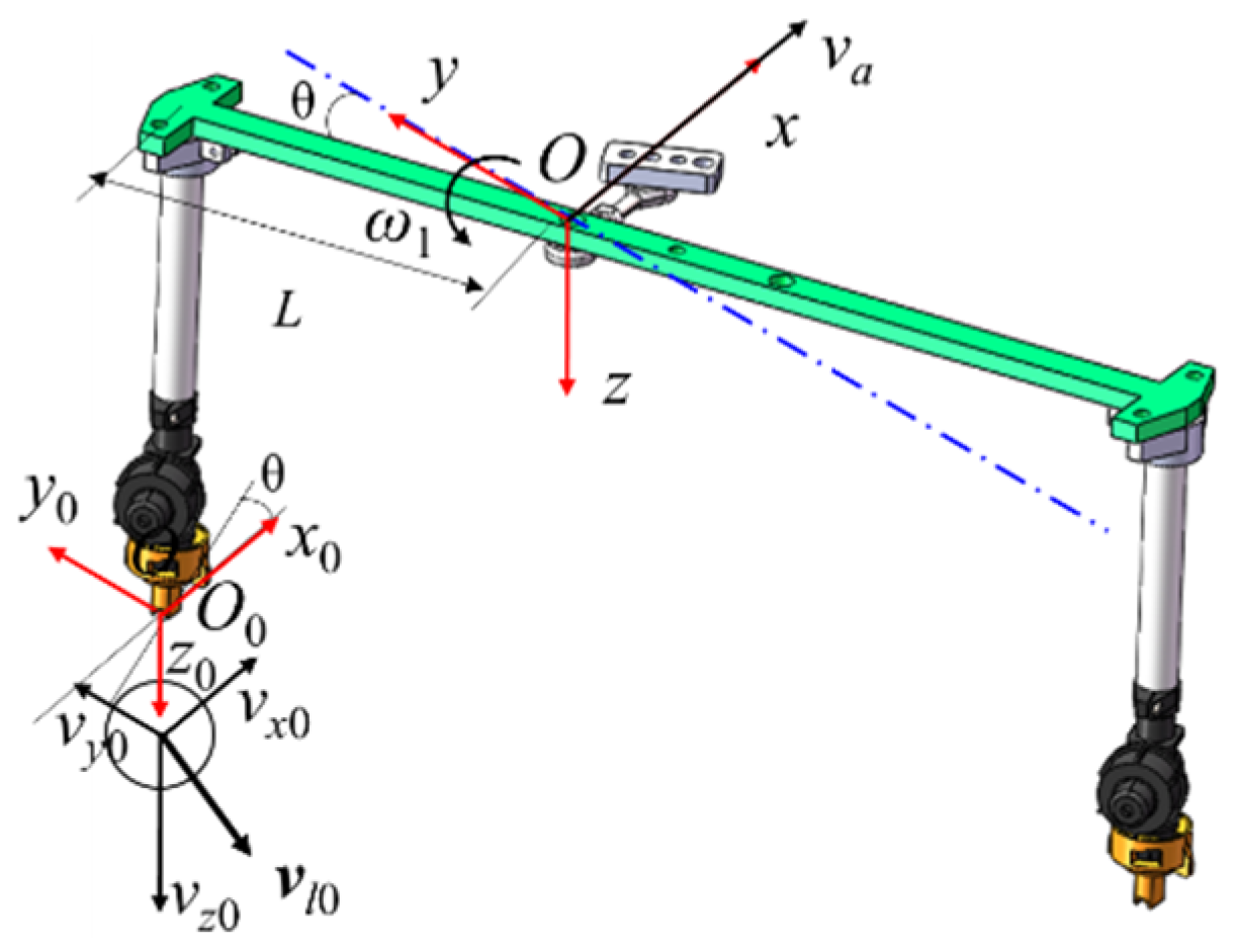 Agronomy 14 01631 g006
