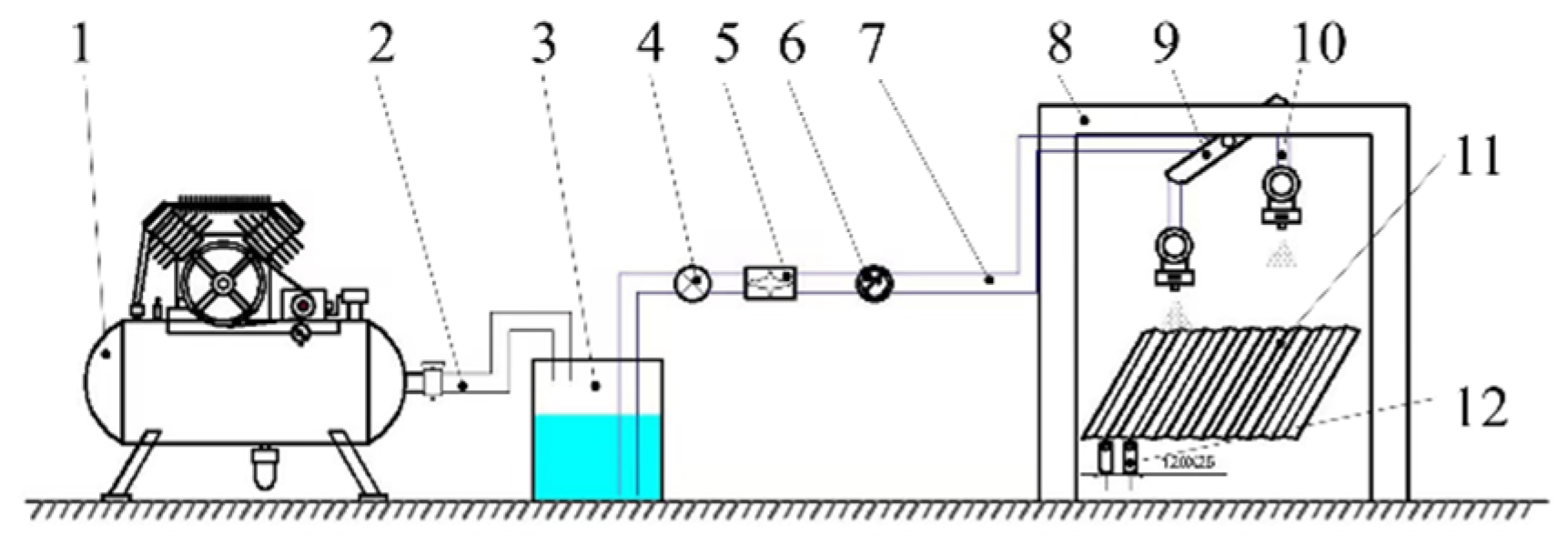 Agronomy 14 01631 g013