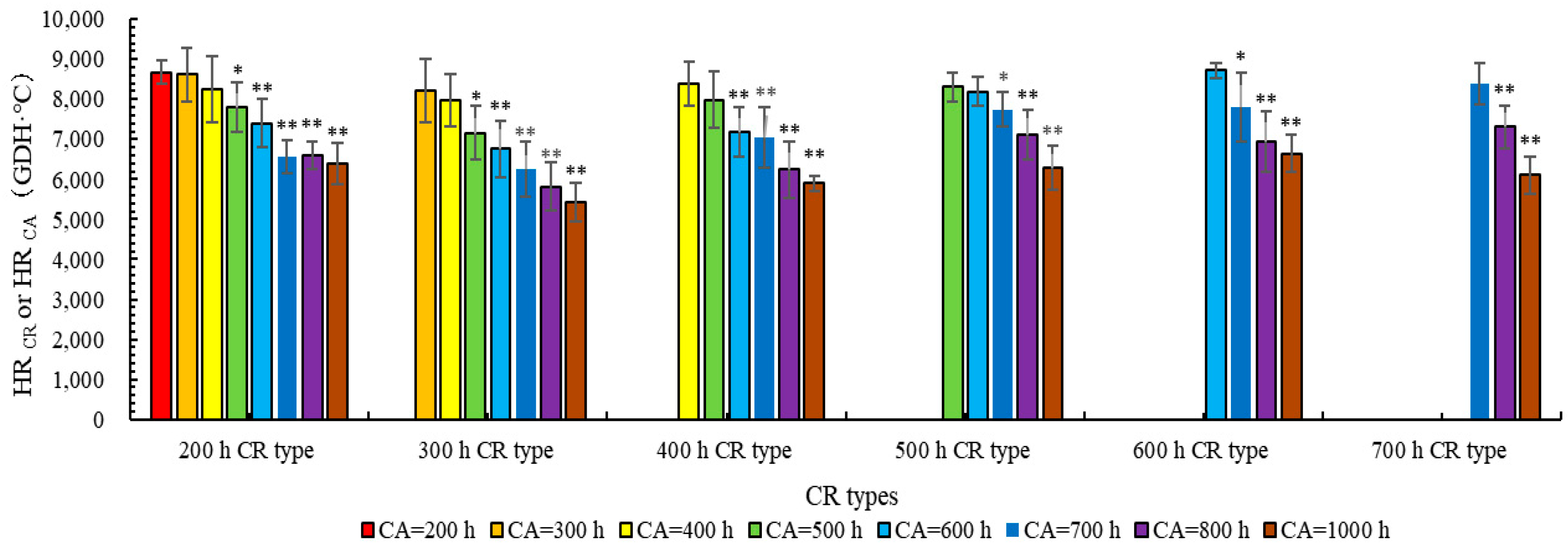 Agronomy 14 01637 g002