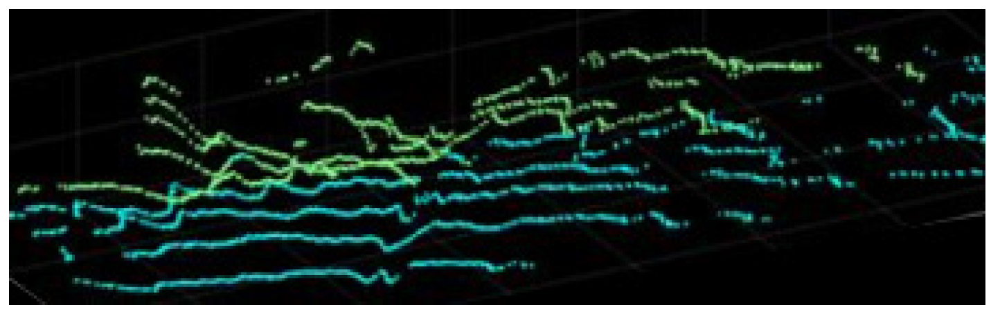 Agronomy 14 01644 g006