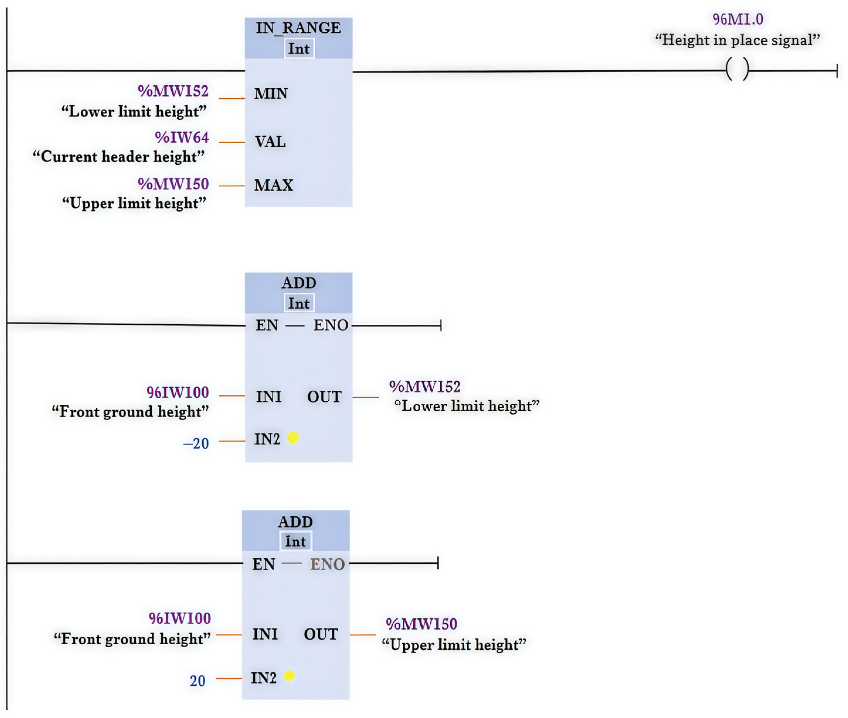 Agronomy 14 01644 g012