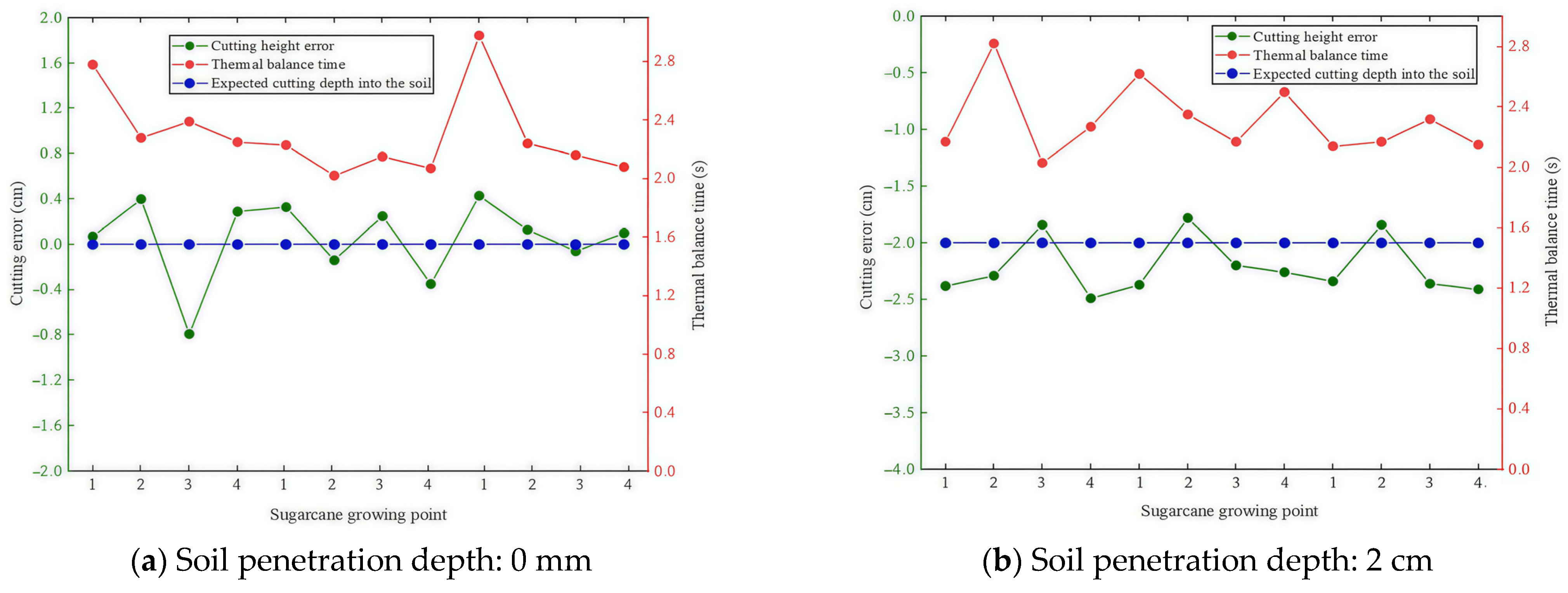 Agronomy 14 01644 g017