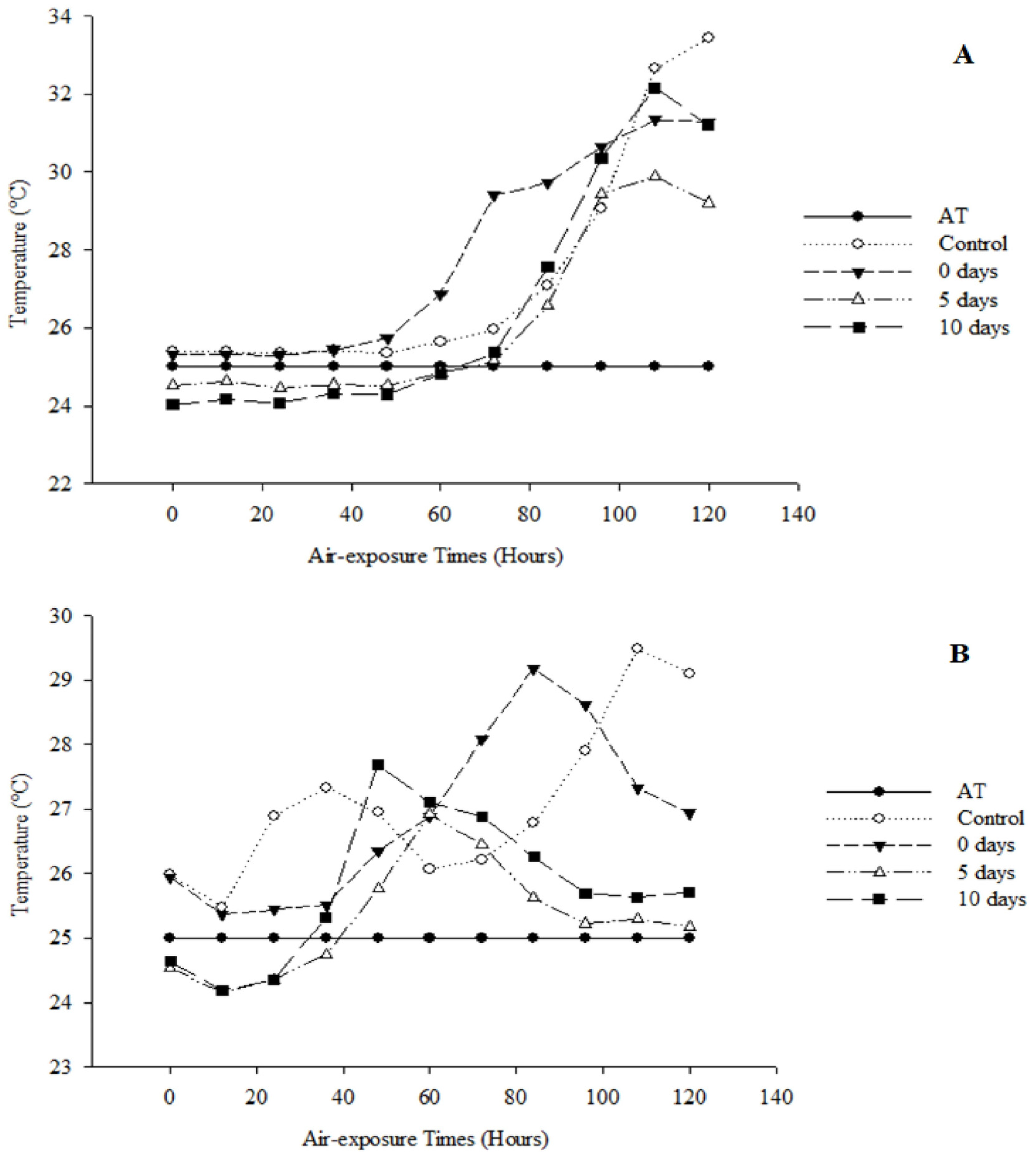 Agronomy 14 01653 g003