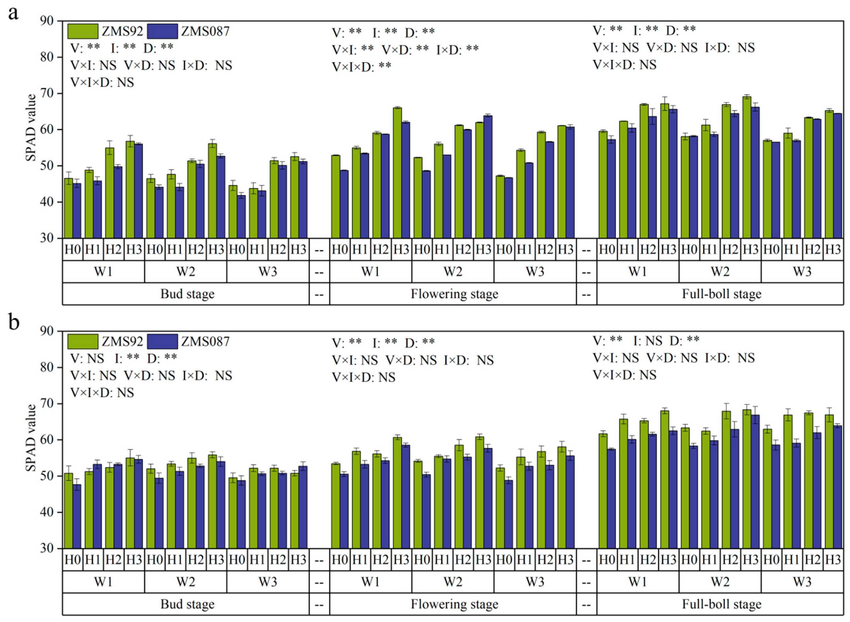 Agronomy 14 01656 g004 Agronomy 14 01656 g004