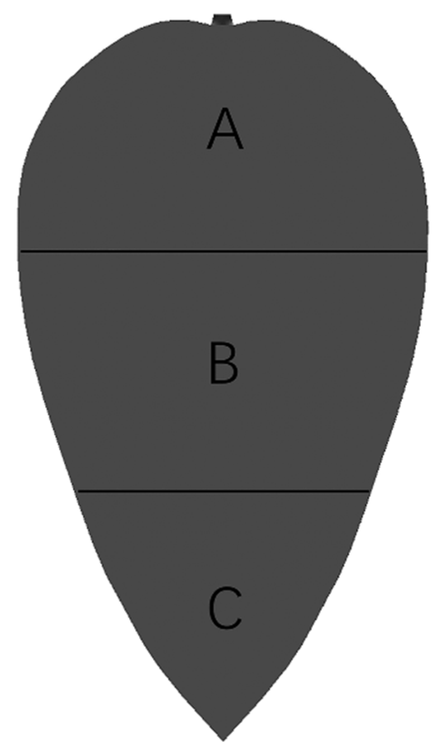 Agronomy 14 01661 g009
