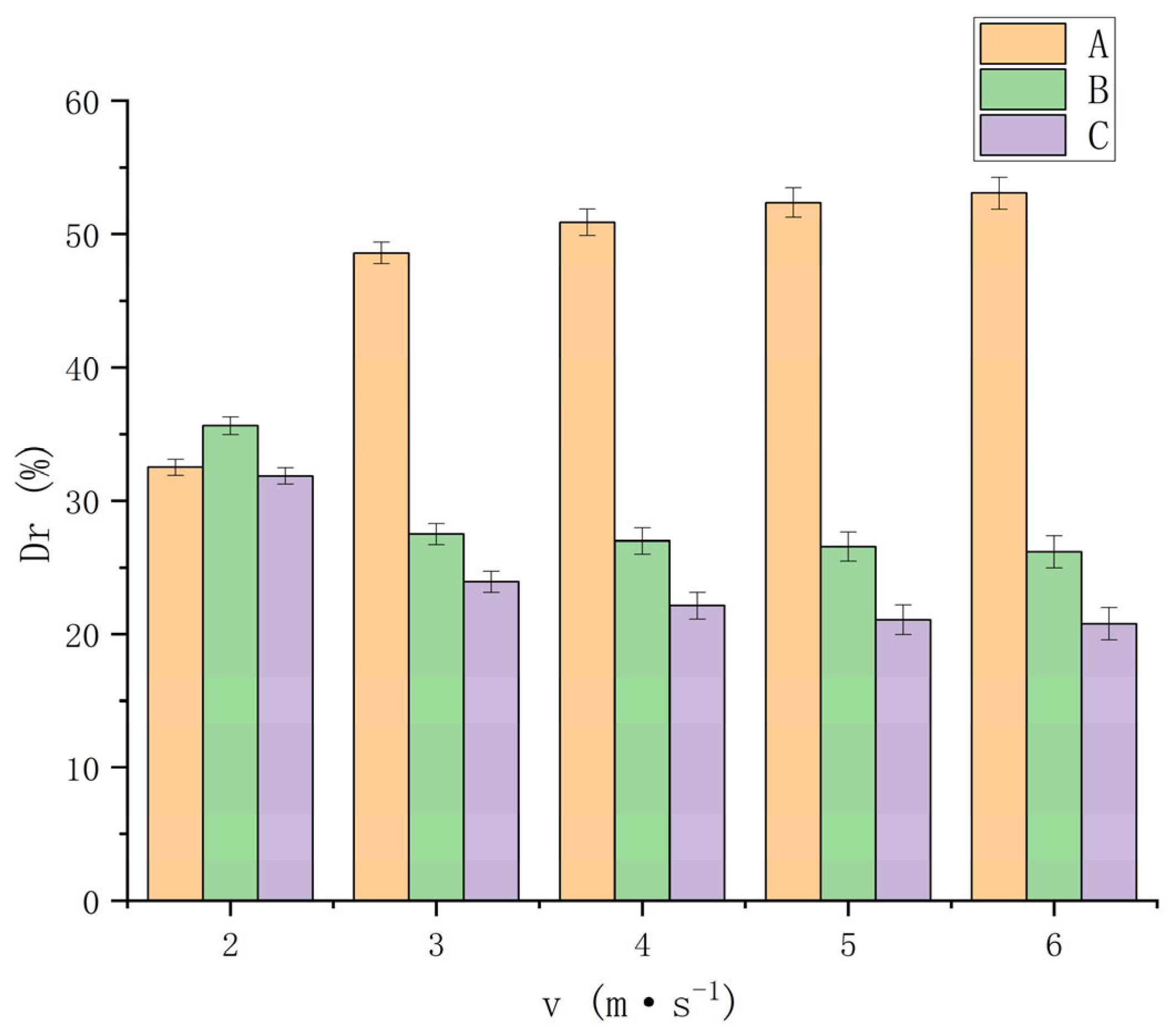 Agronomy 14 01661 g011