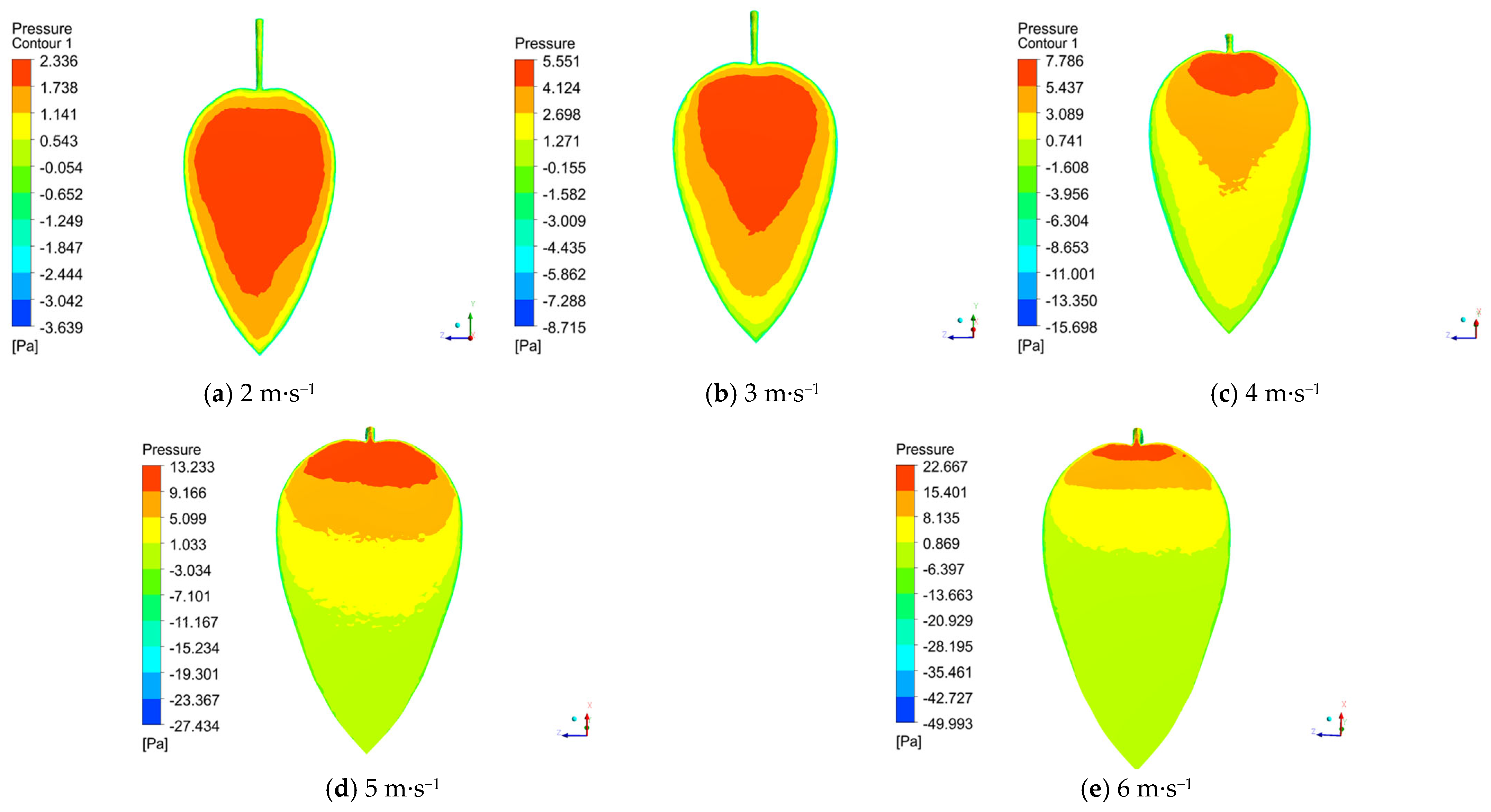 Agronomy 14 01661 g012