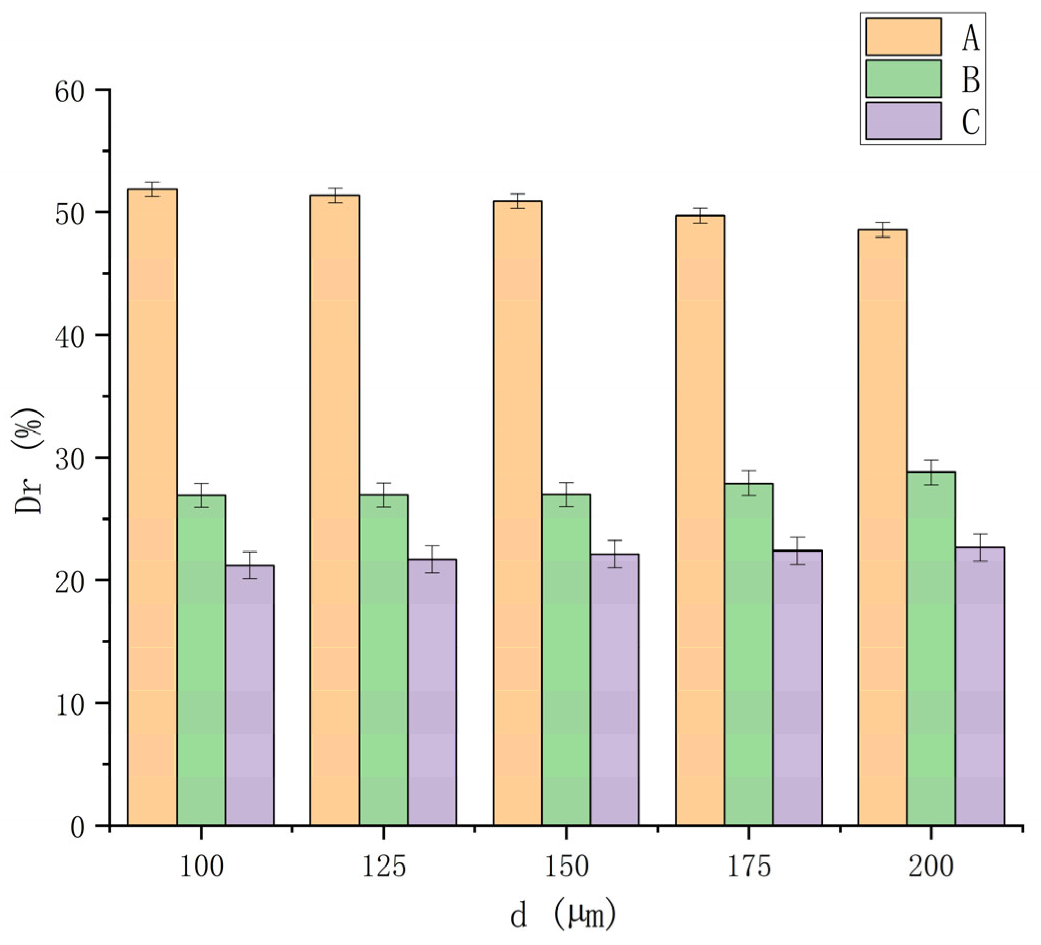 Agronomy 14 01661 g013