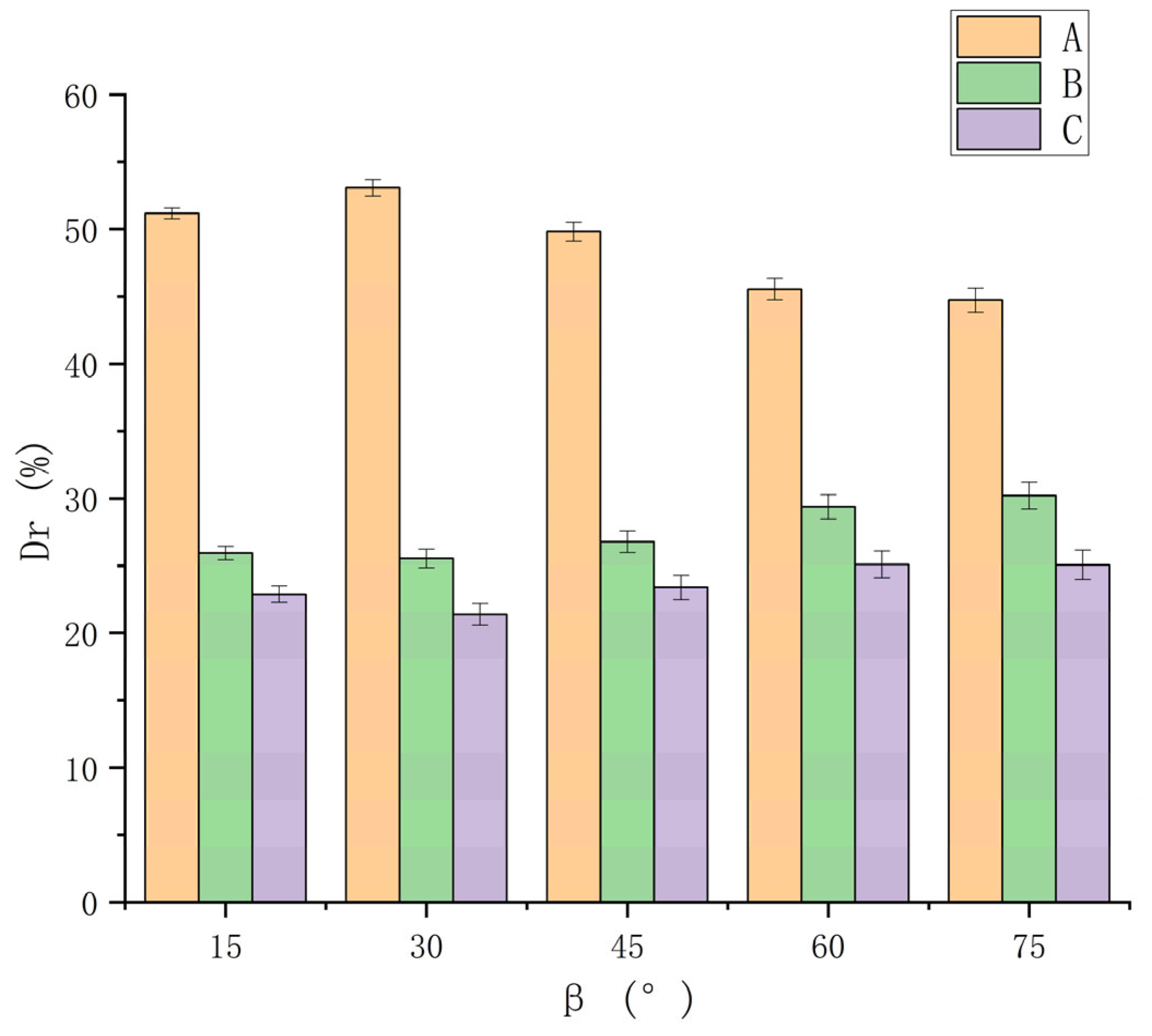 Agronomy 14 01661 g014