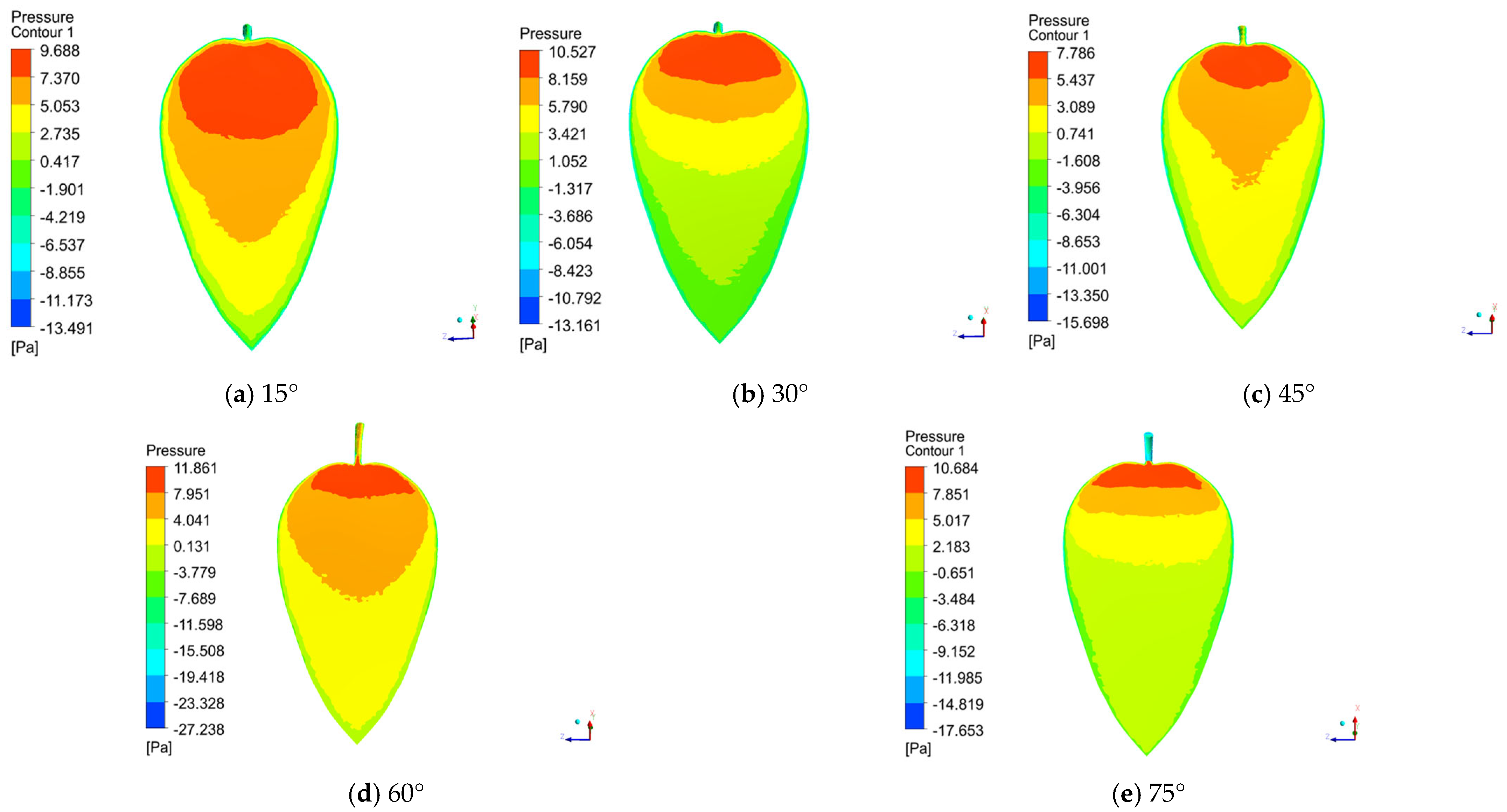 Agronomy 14 01661 g015
