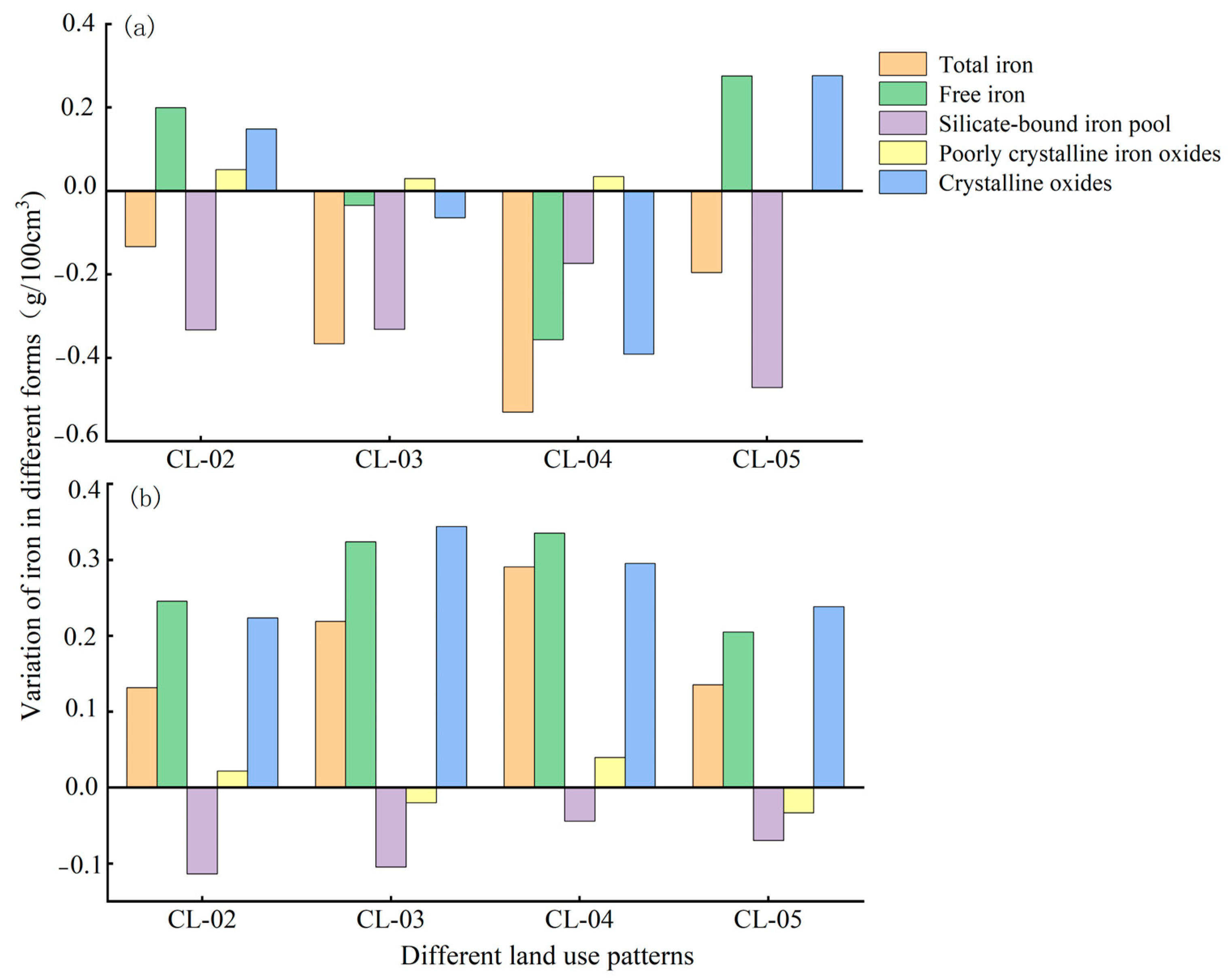 Agronomy 14 01669 g011