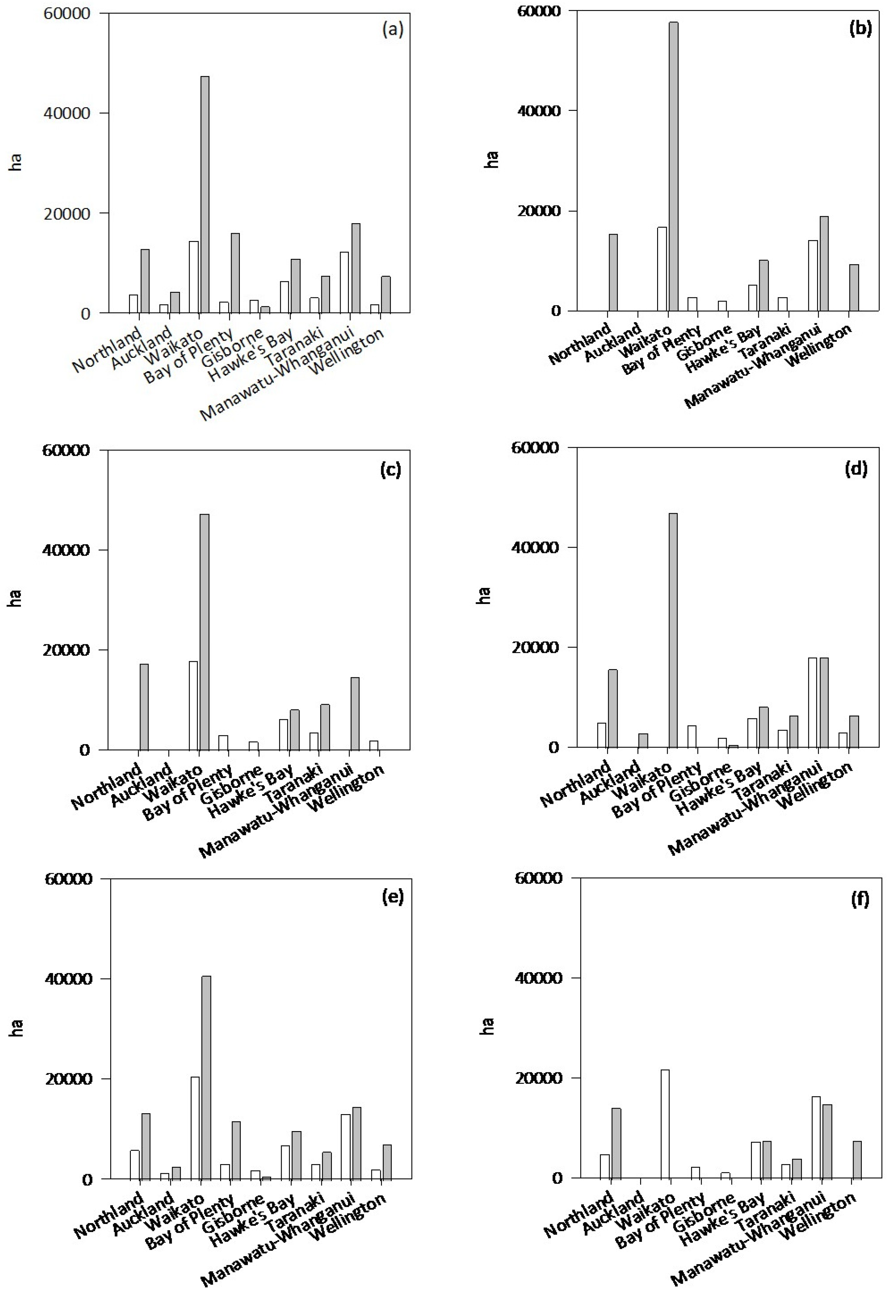 Agronomy 14 01673 g001a